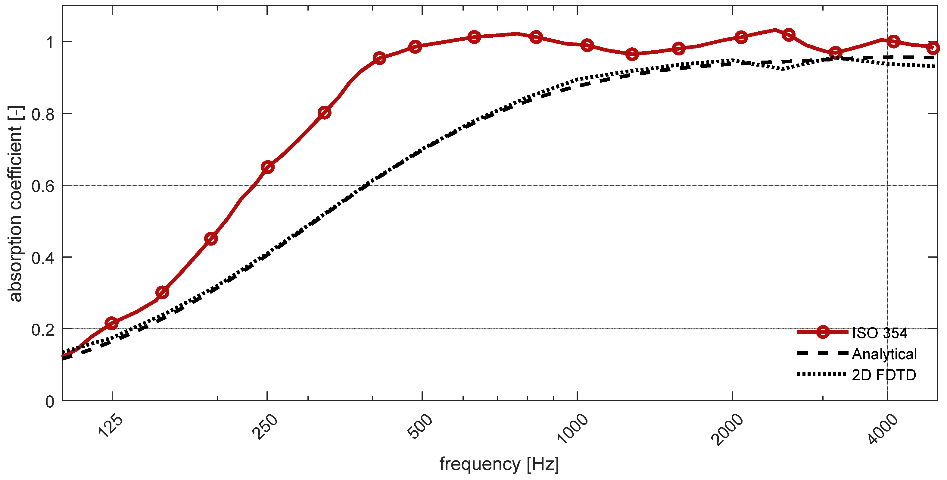 Applsci 14 01222 g006