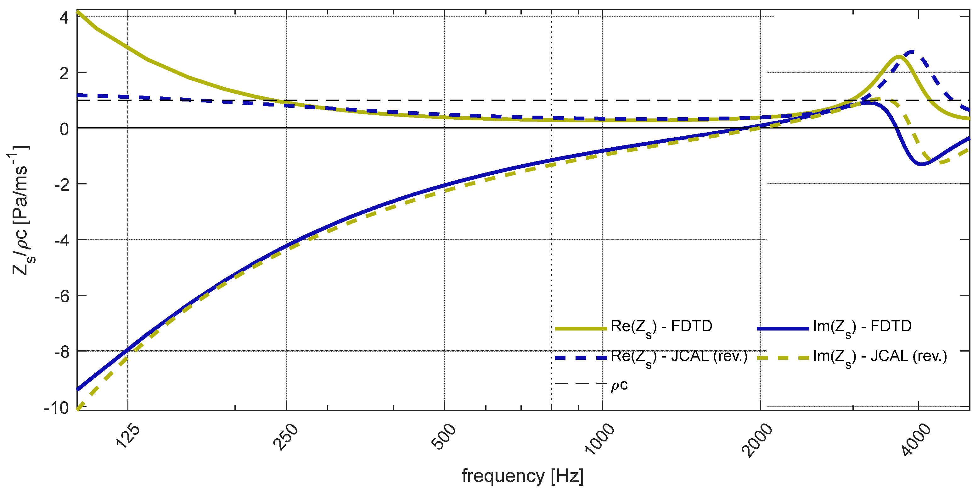 Applsci 14 01222 g008