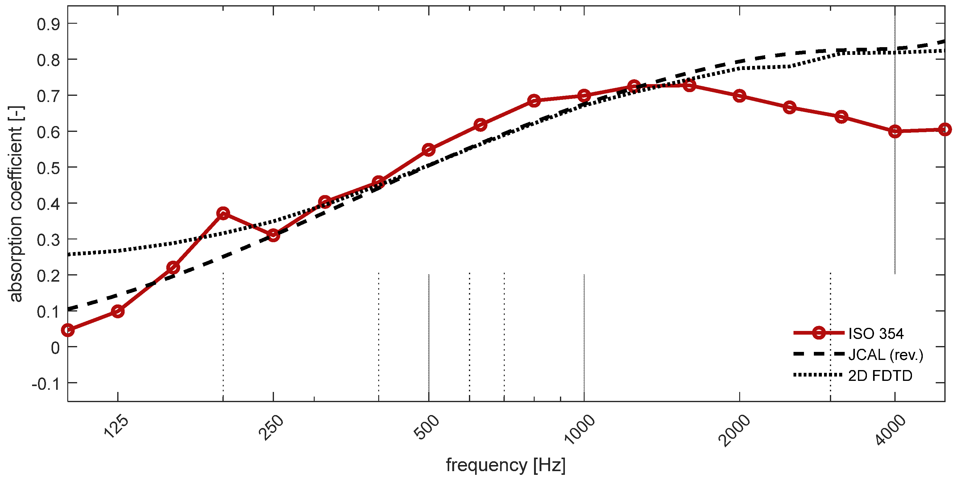 Applsci 14 01222 g009