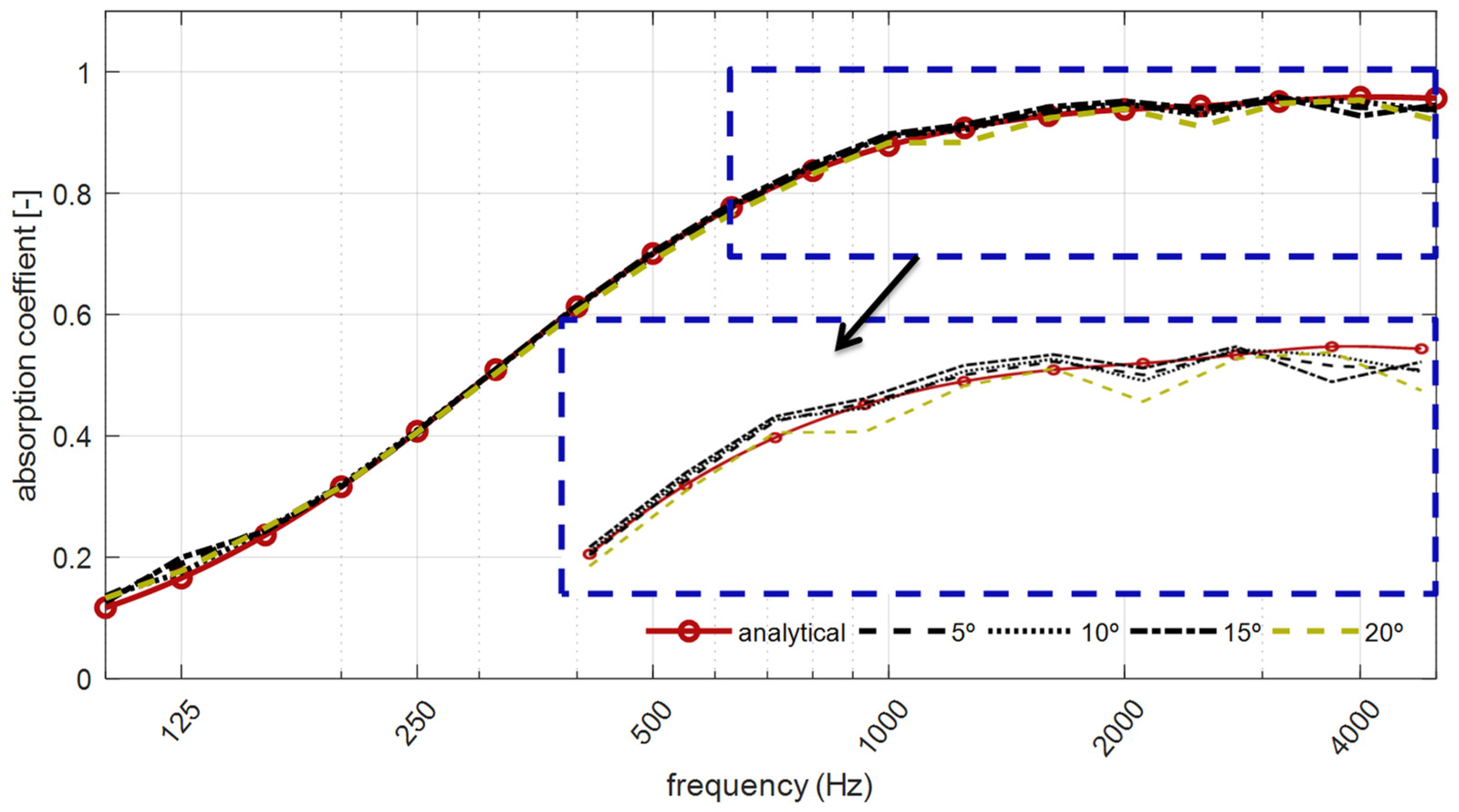 Applsci 14 01222 g010