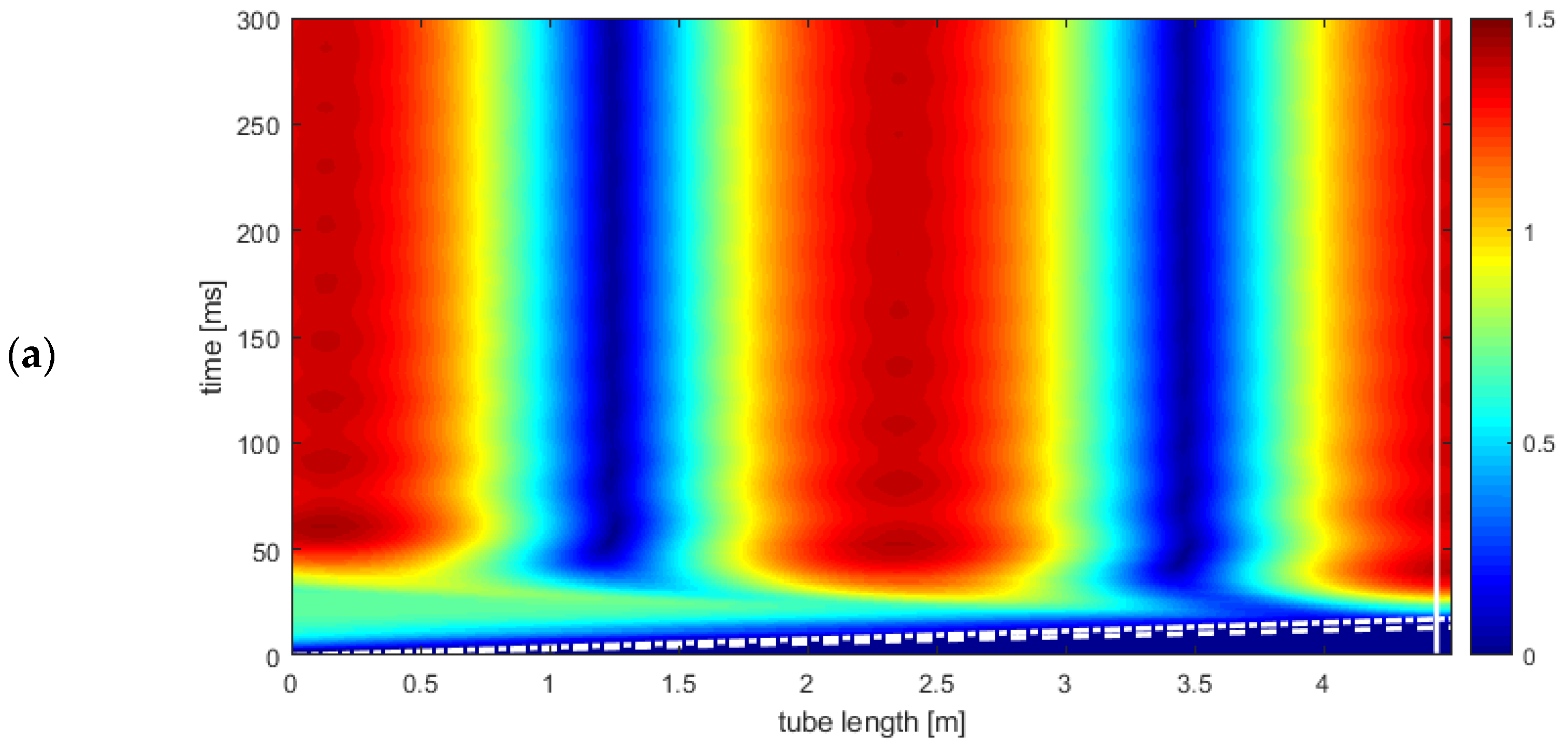 Applsci 14 01222 g015a