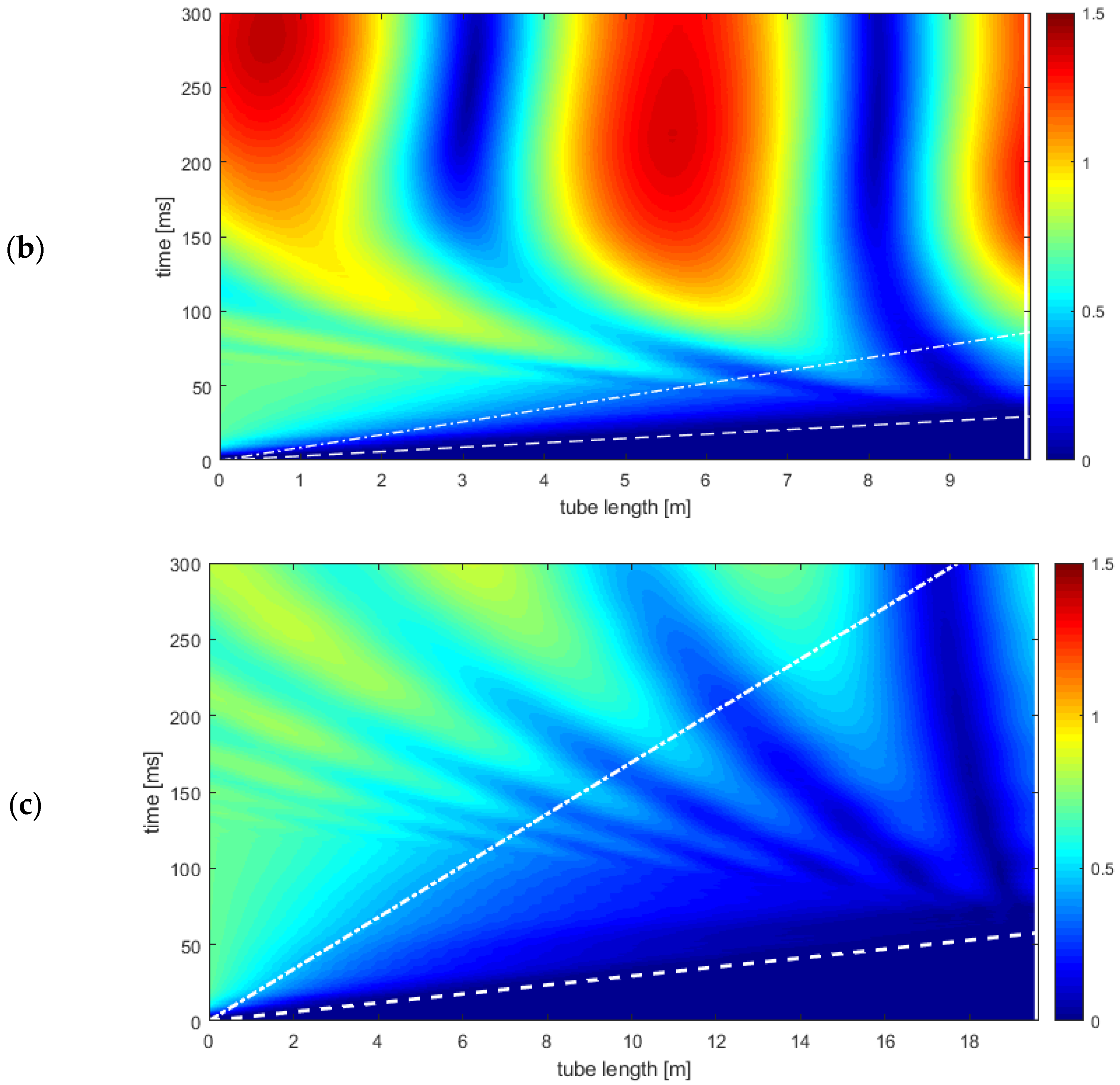 Applsci 14 01222 g015b