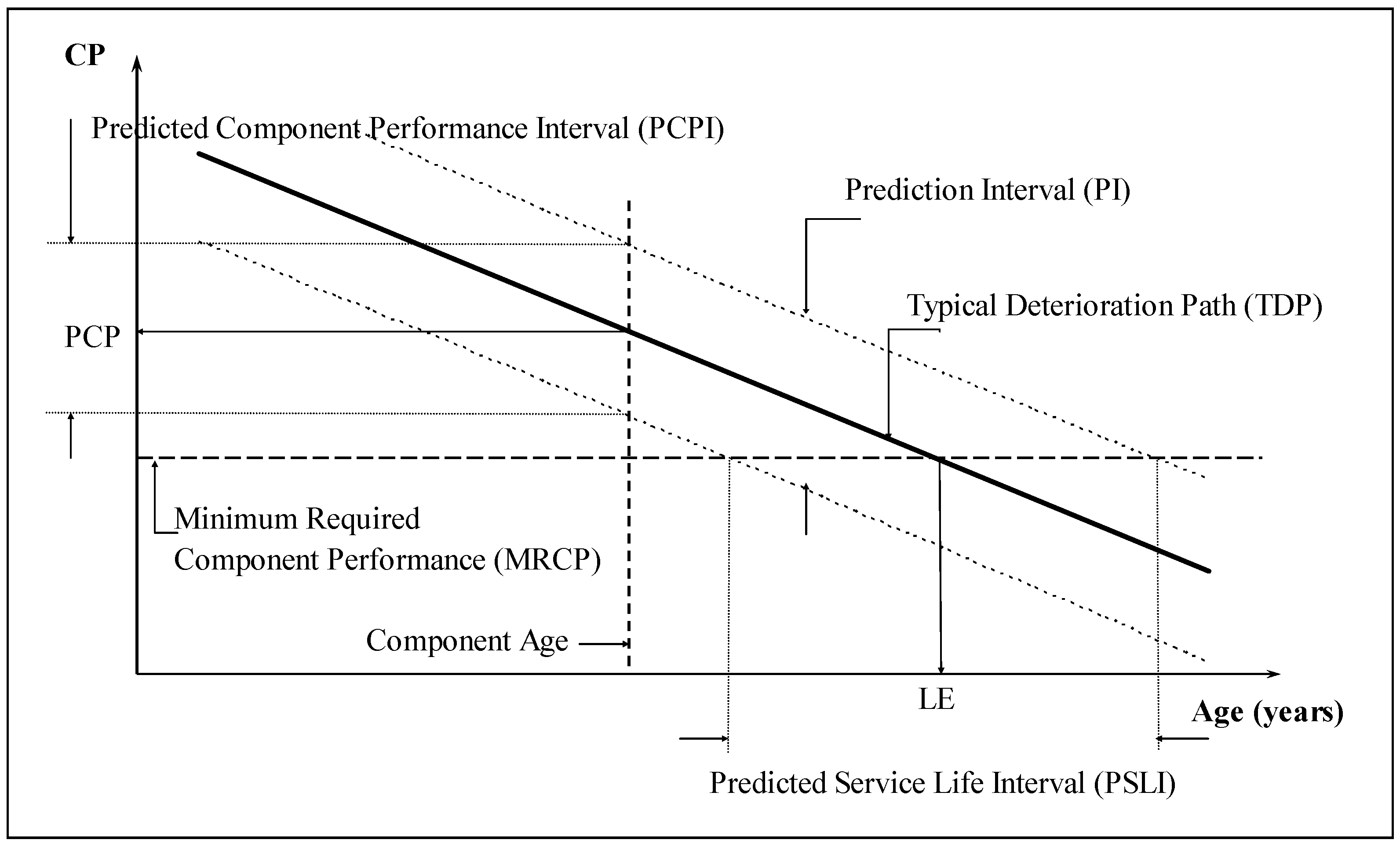 Applsci 14 01233 g001