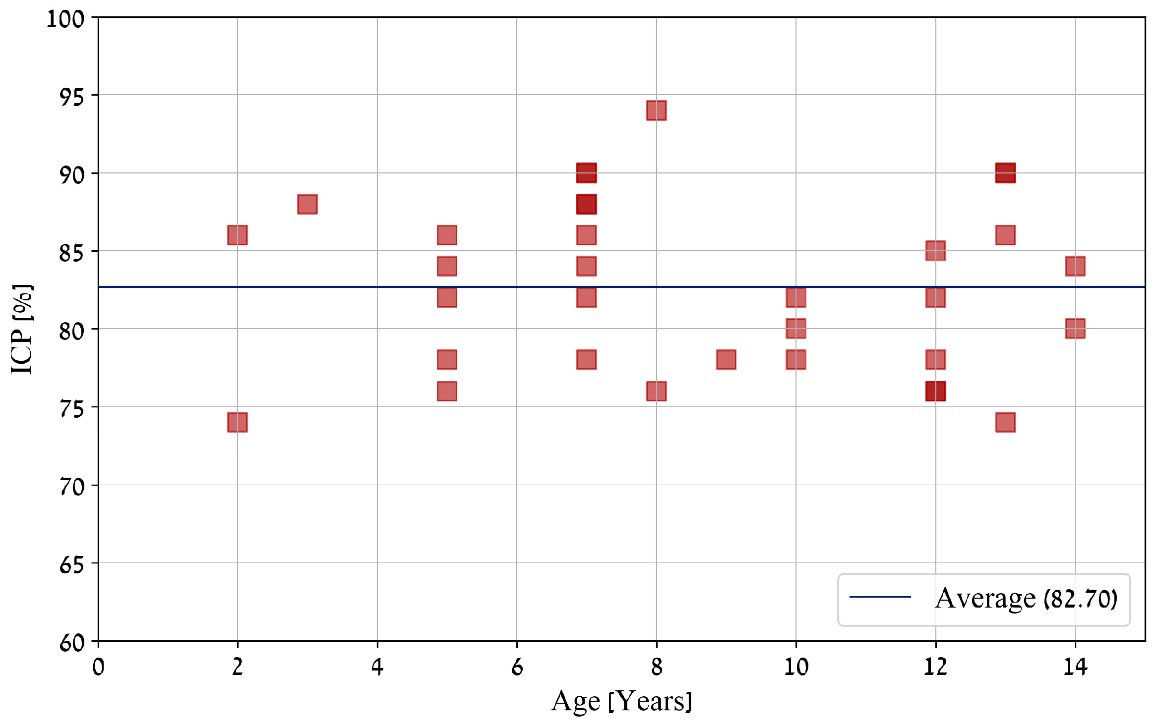 Applsci 14 01233 g002