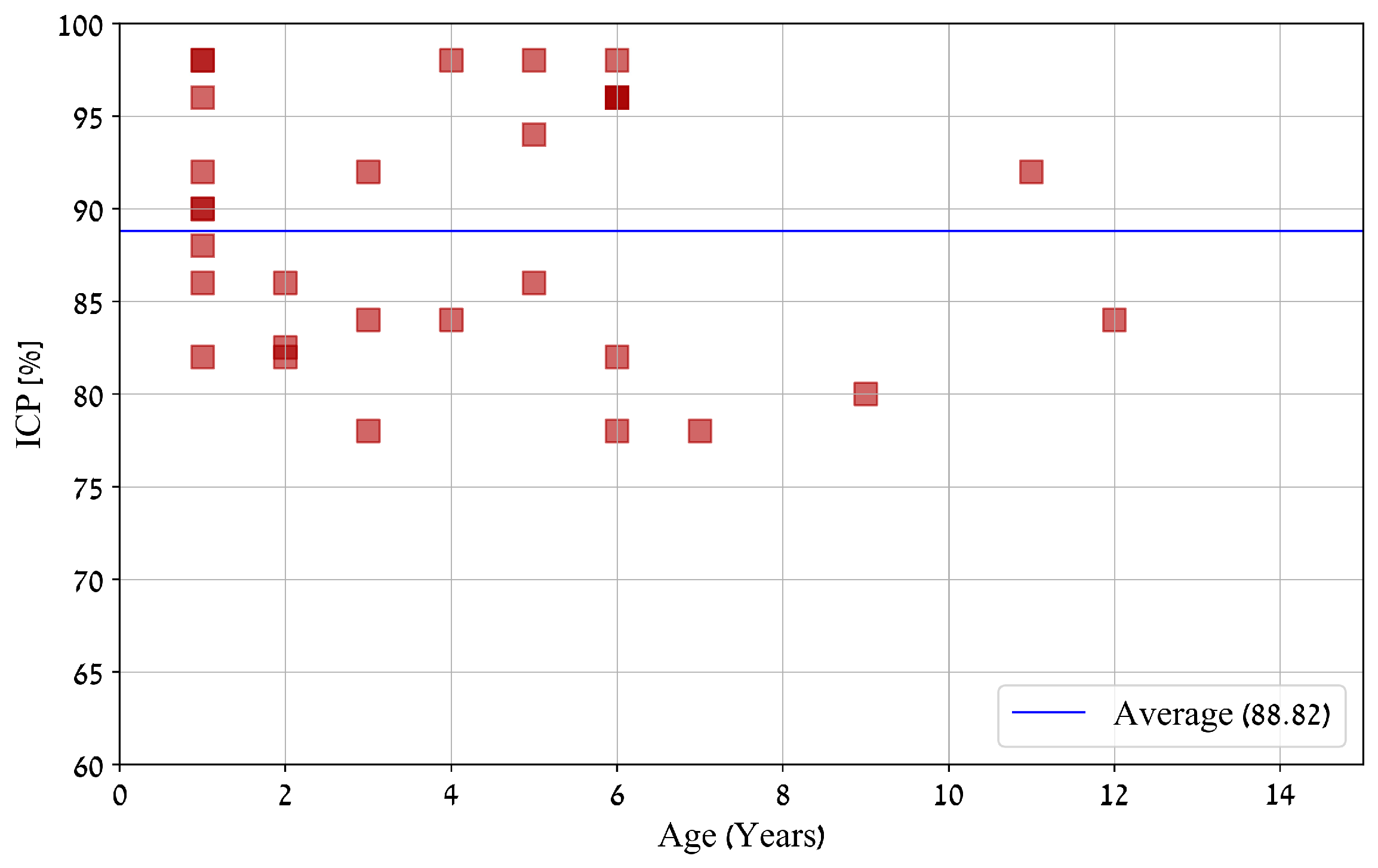 Applsci 14 01233 g003
