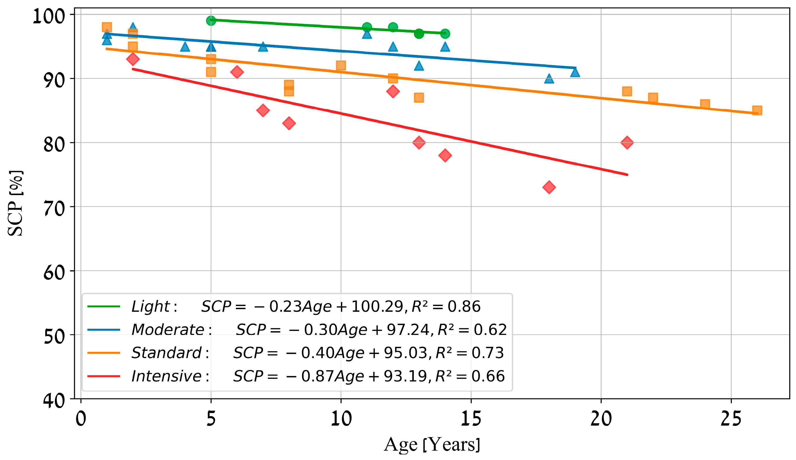 Applsci 14 01233 g007