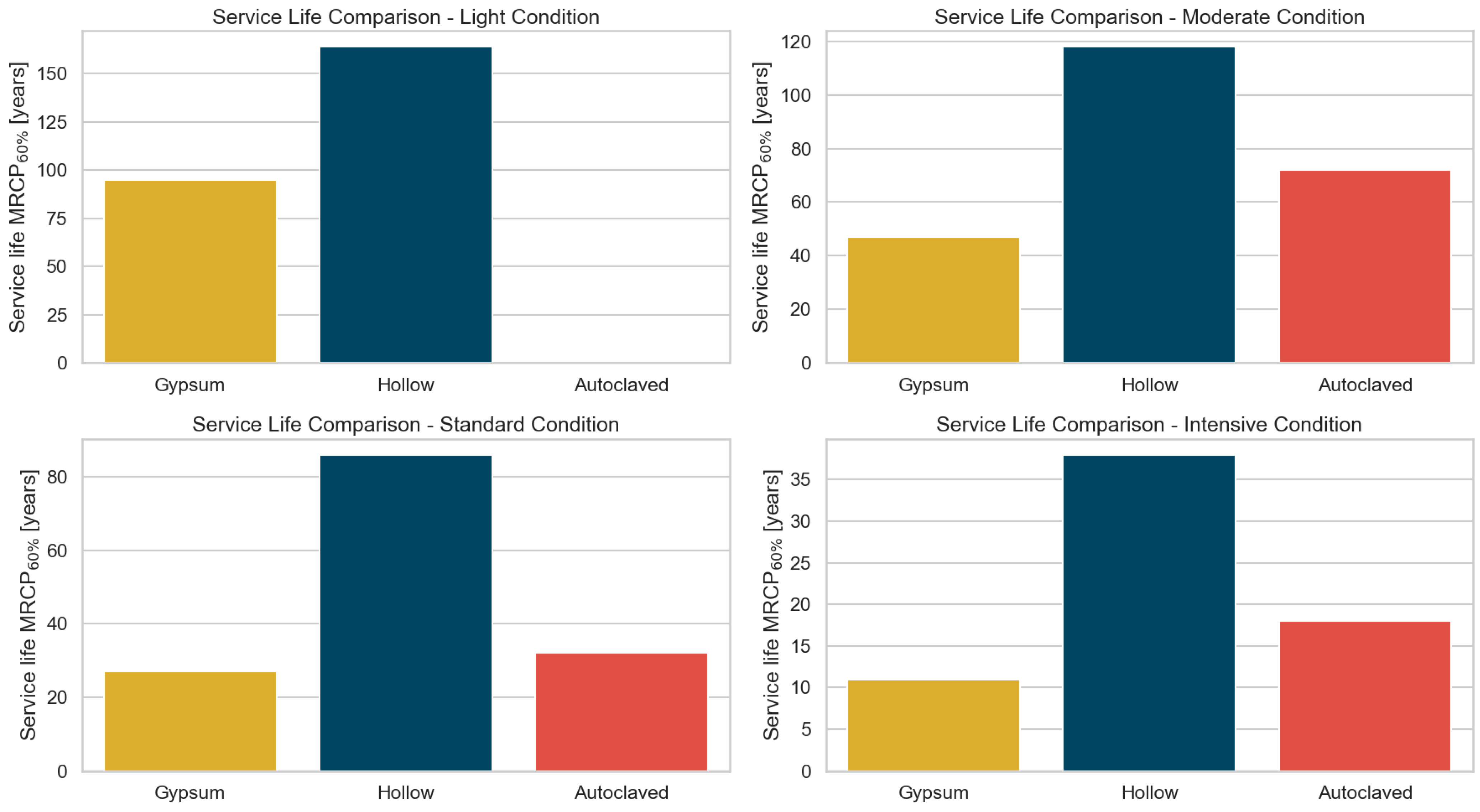 Applsci 14 01233 g009