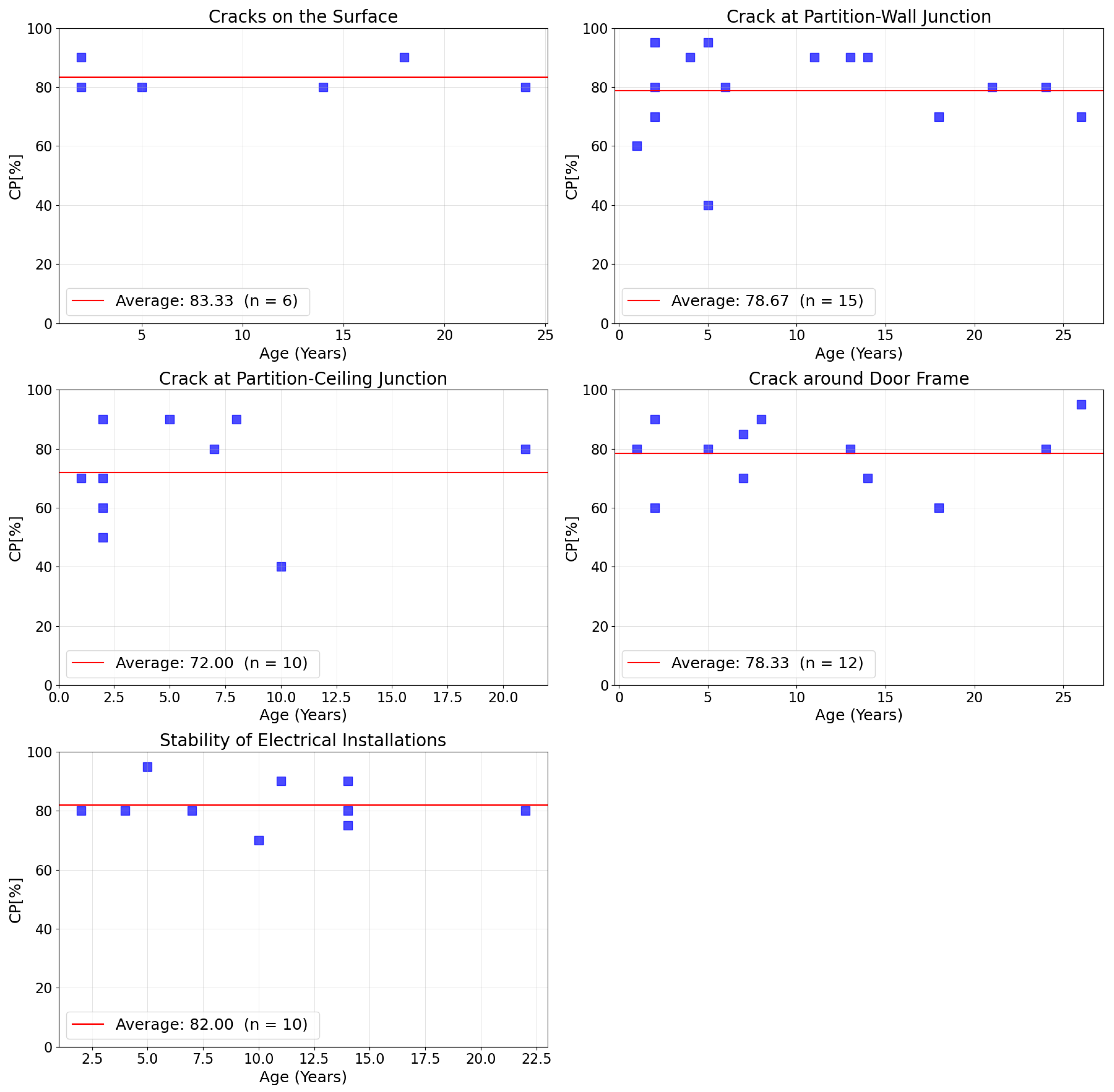 Applsci 14 01233 g010