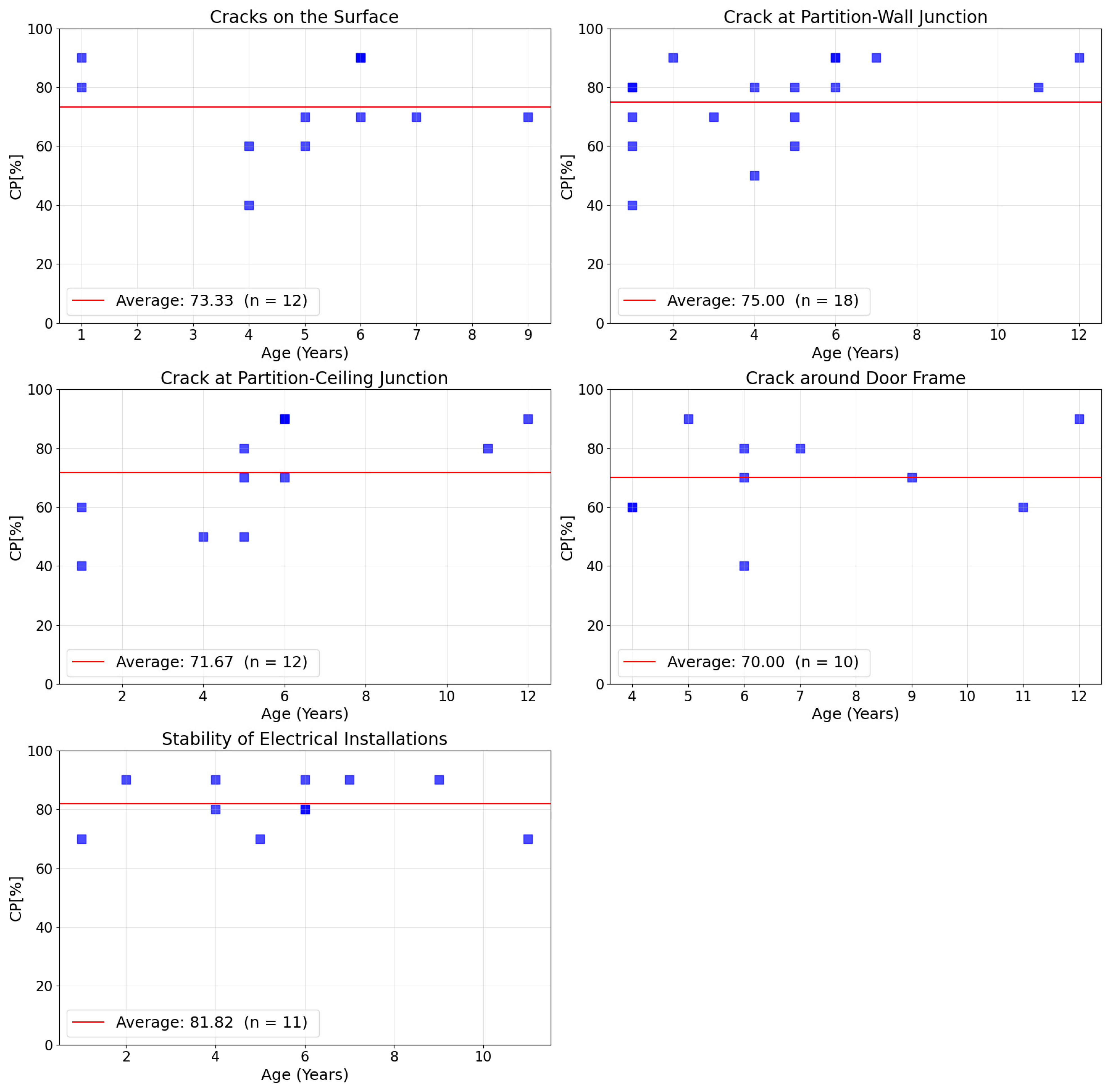 Applsci 14 01233 g011