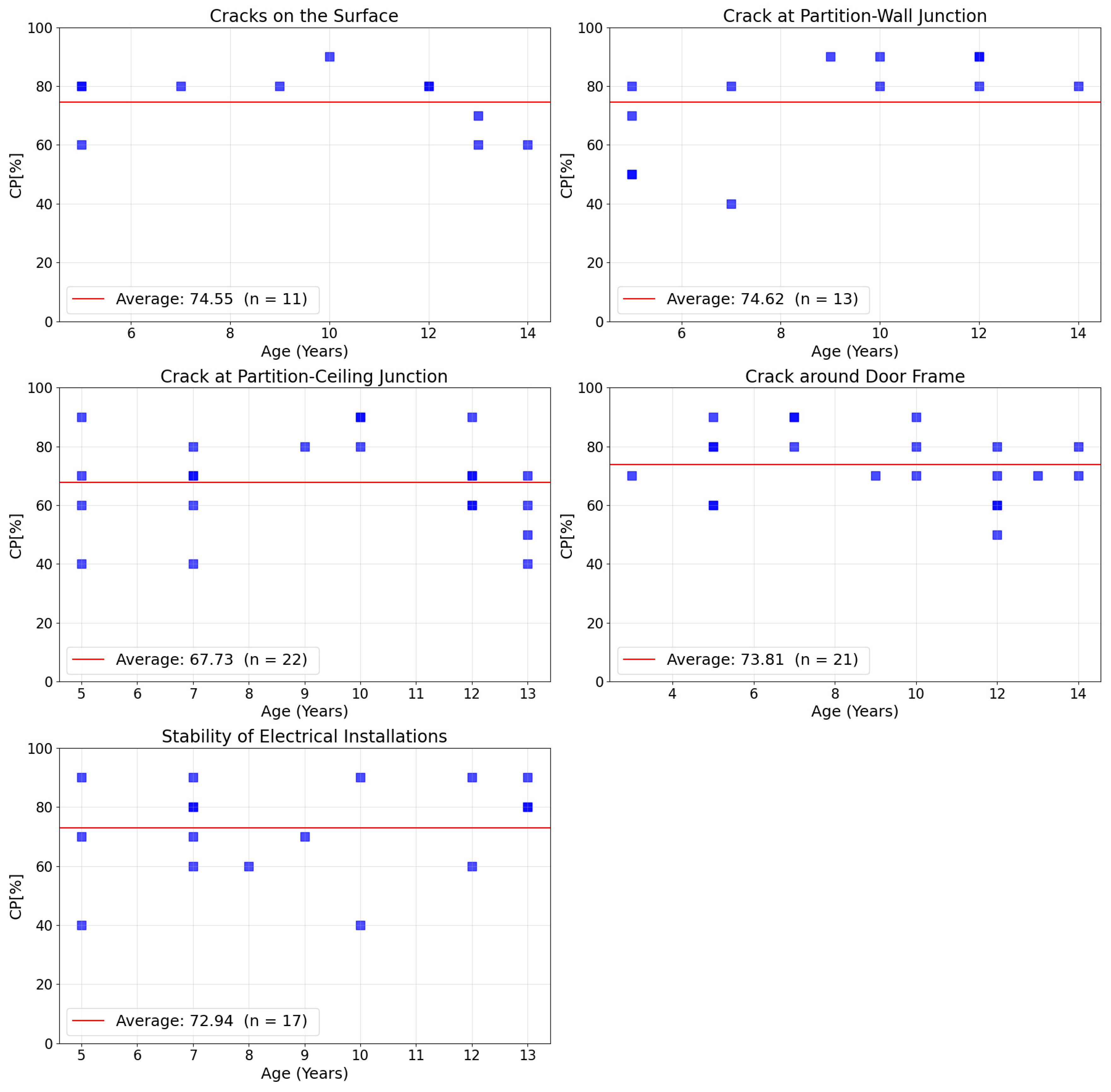 Applsci 14 01233 g012
