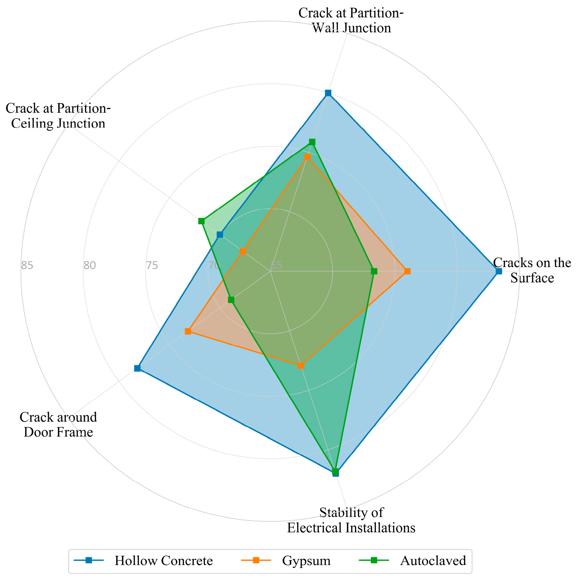 Applsci 14 01233 g013