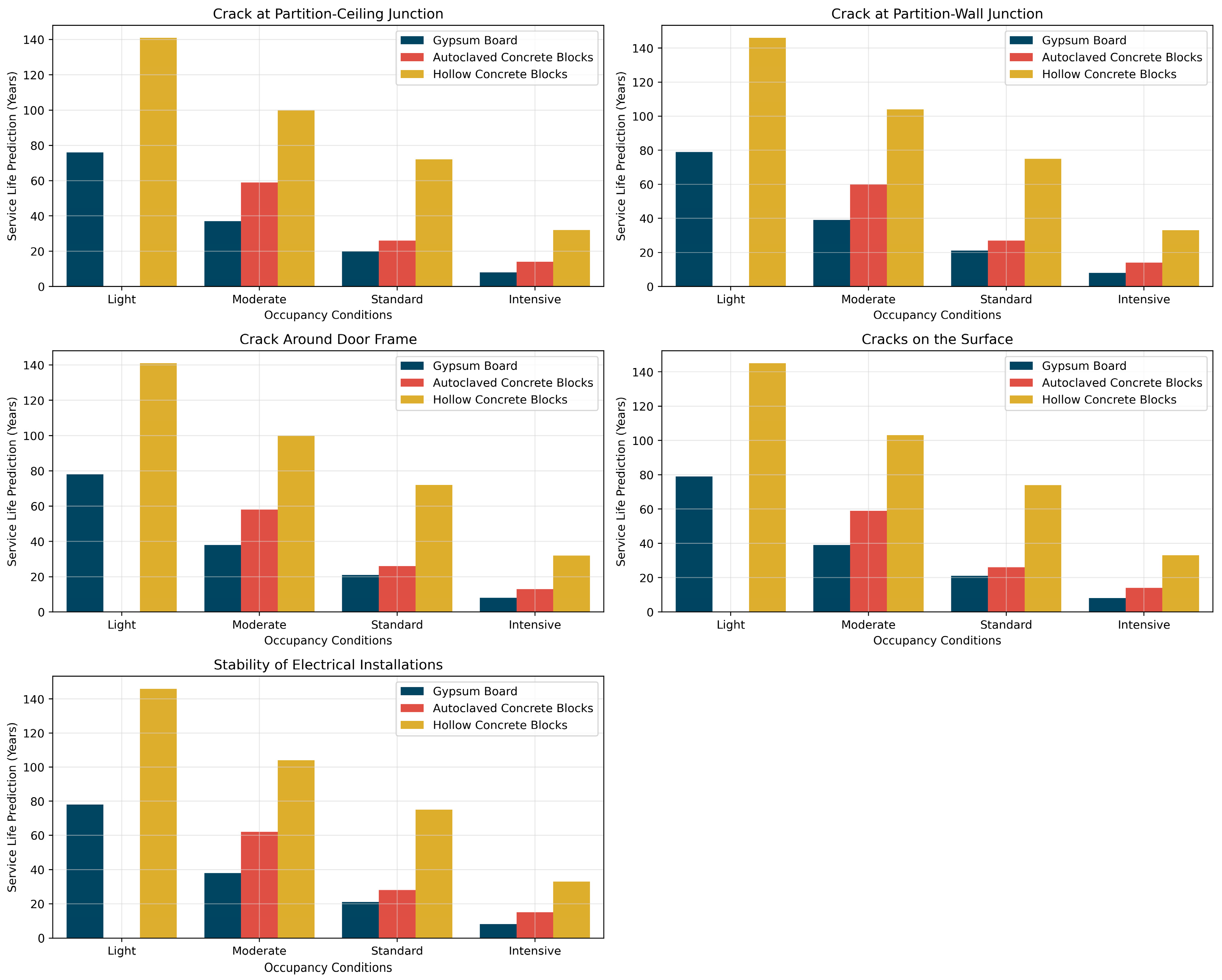 Applsci 14 01233 g014