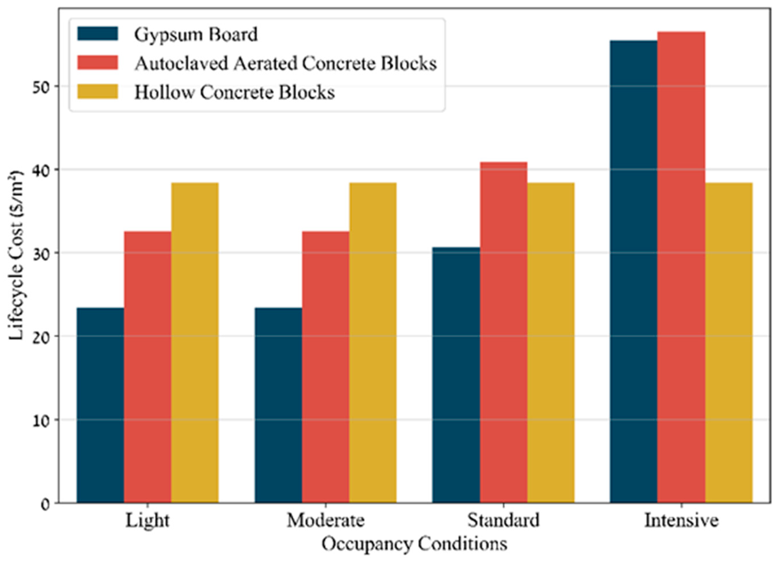 Applsci 14 01233 g016