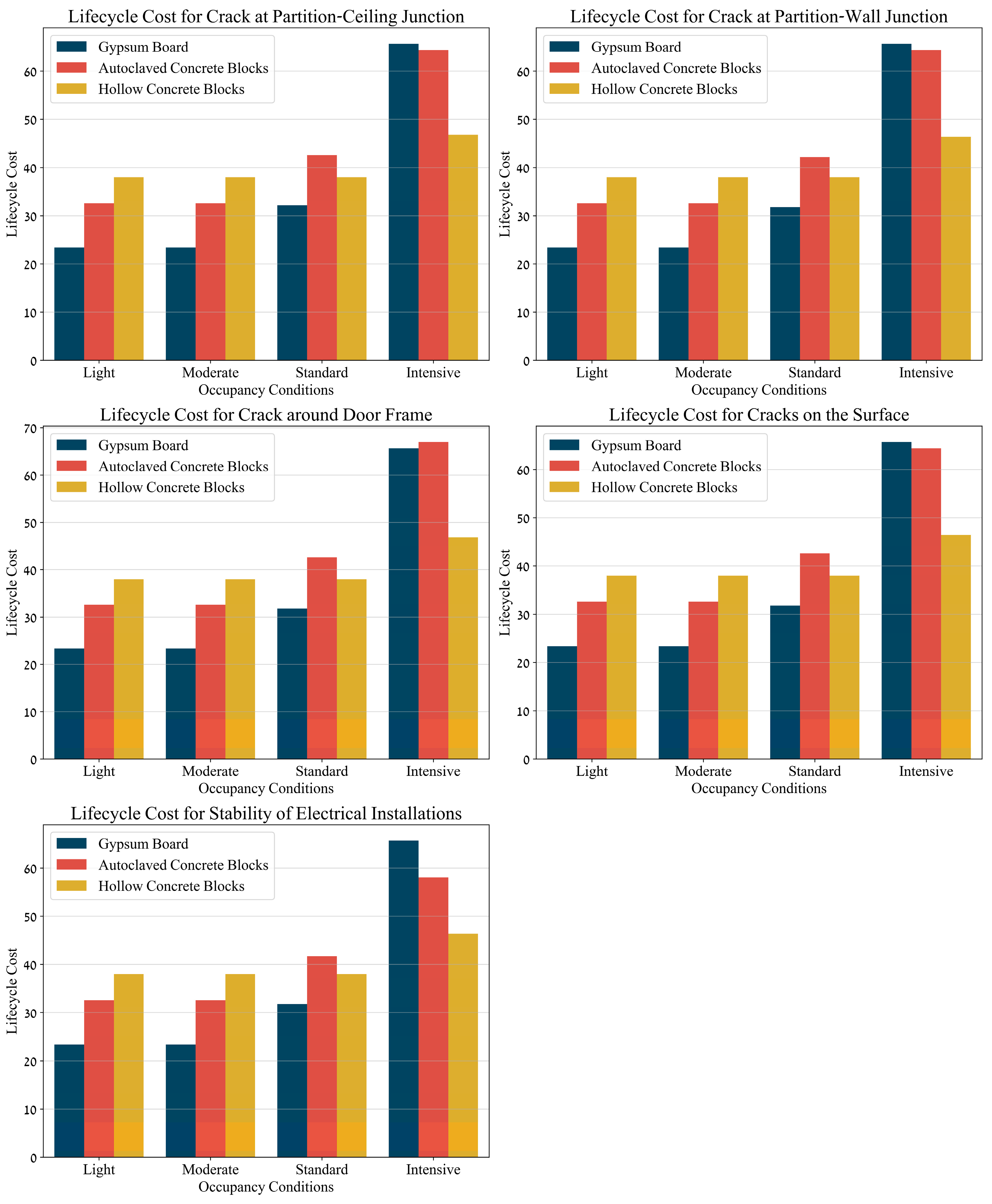 Applsci 14 01233 g017