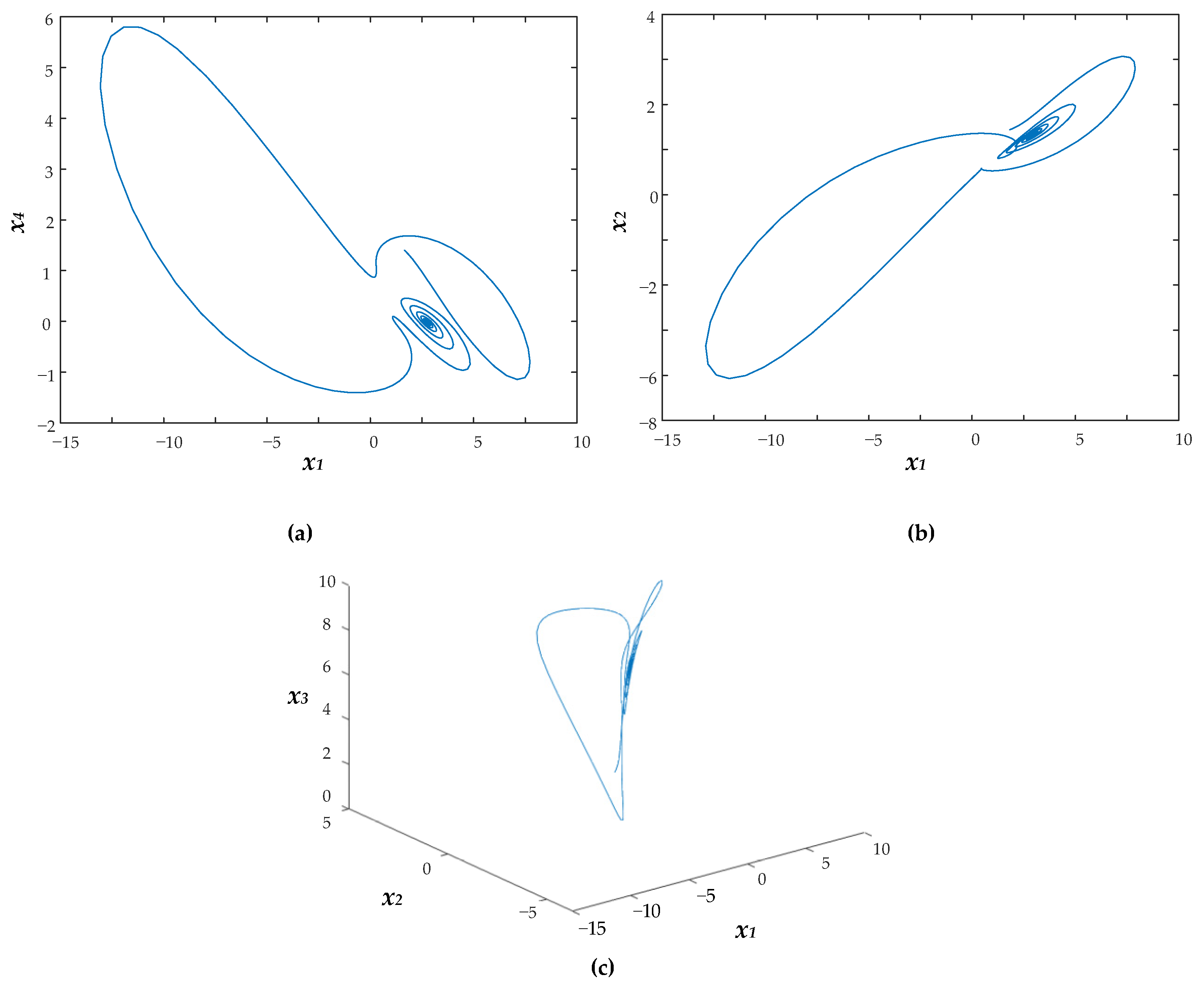 Applsci 14 01311 g008