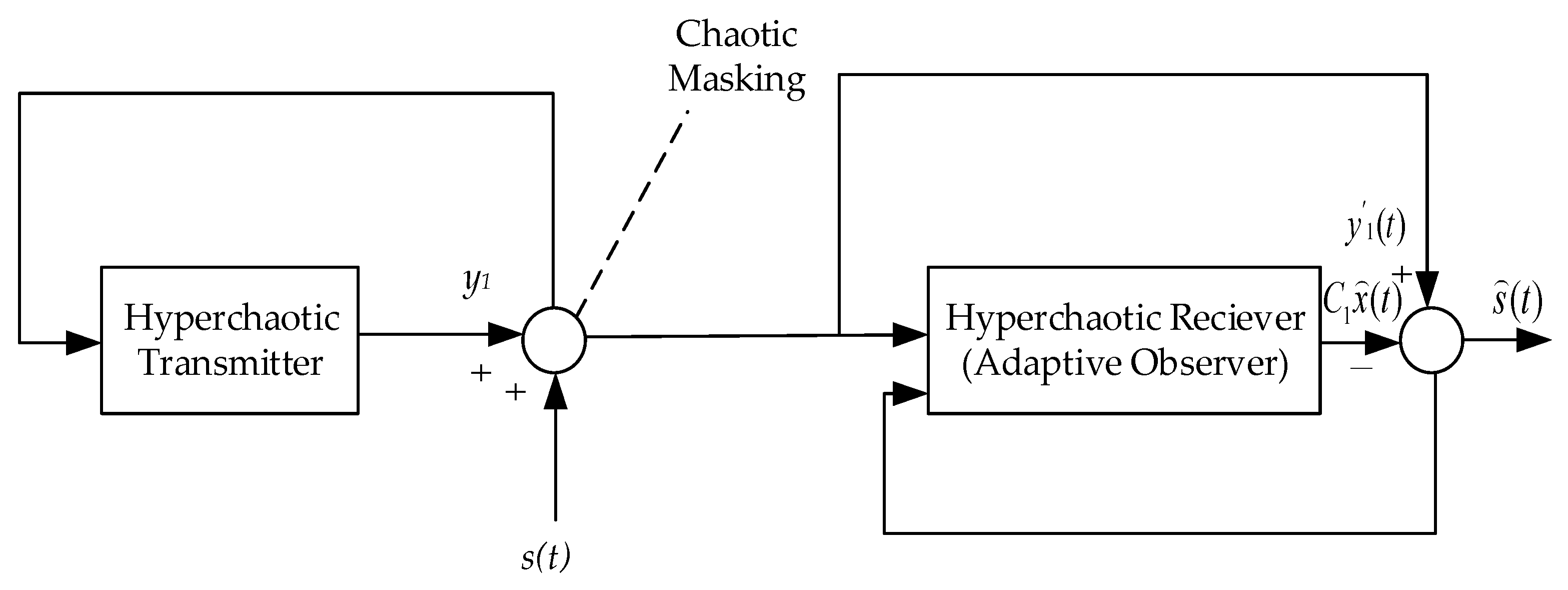 Applsci 14 01311 g013