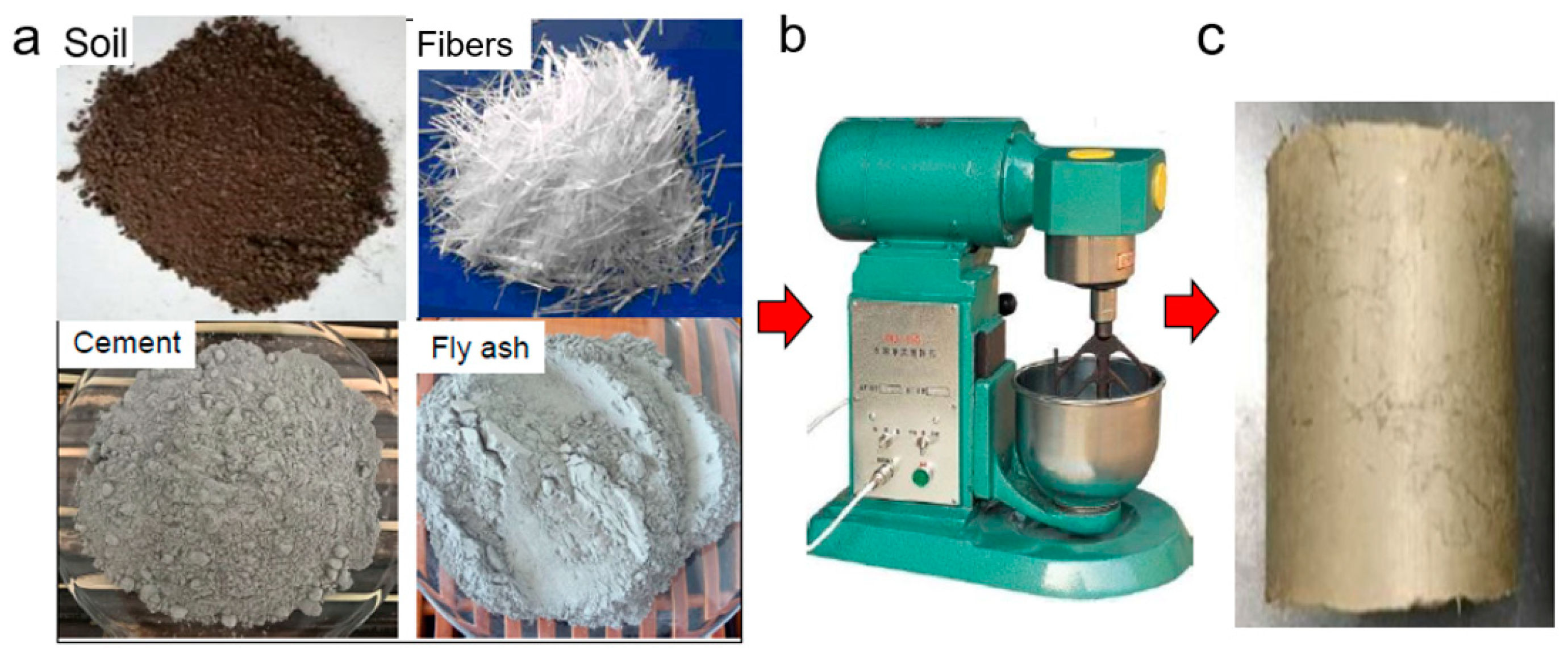 Applsci 14 01378 g001