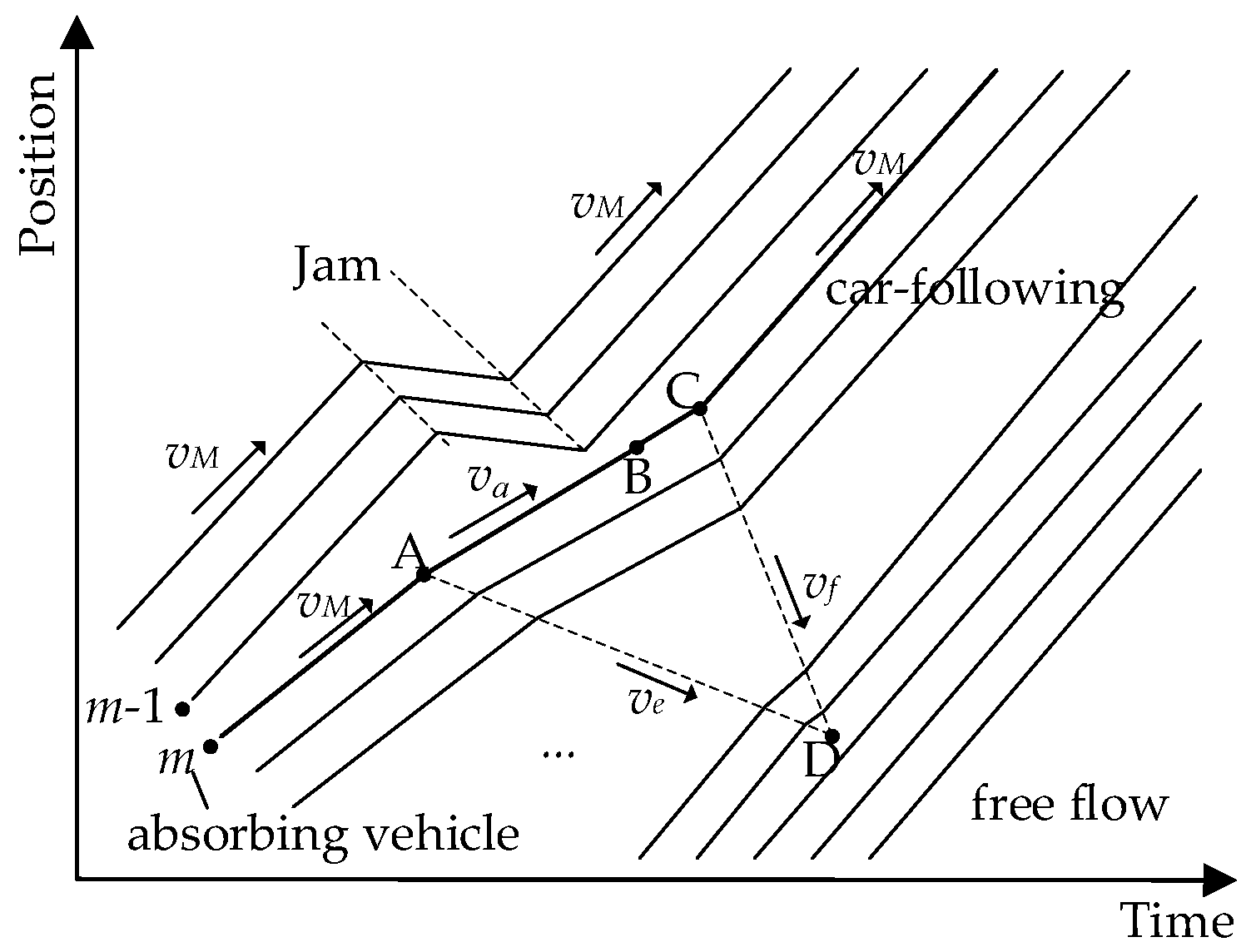 Applsci 14 01424 g001