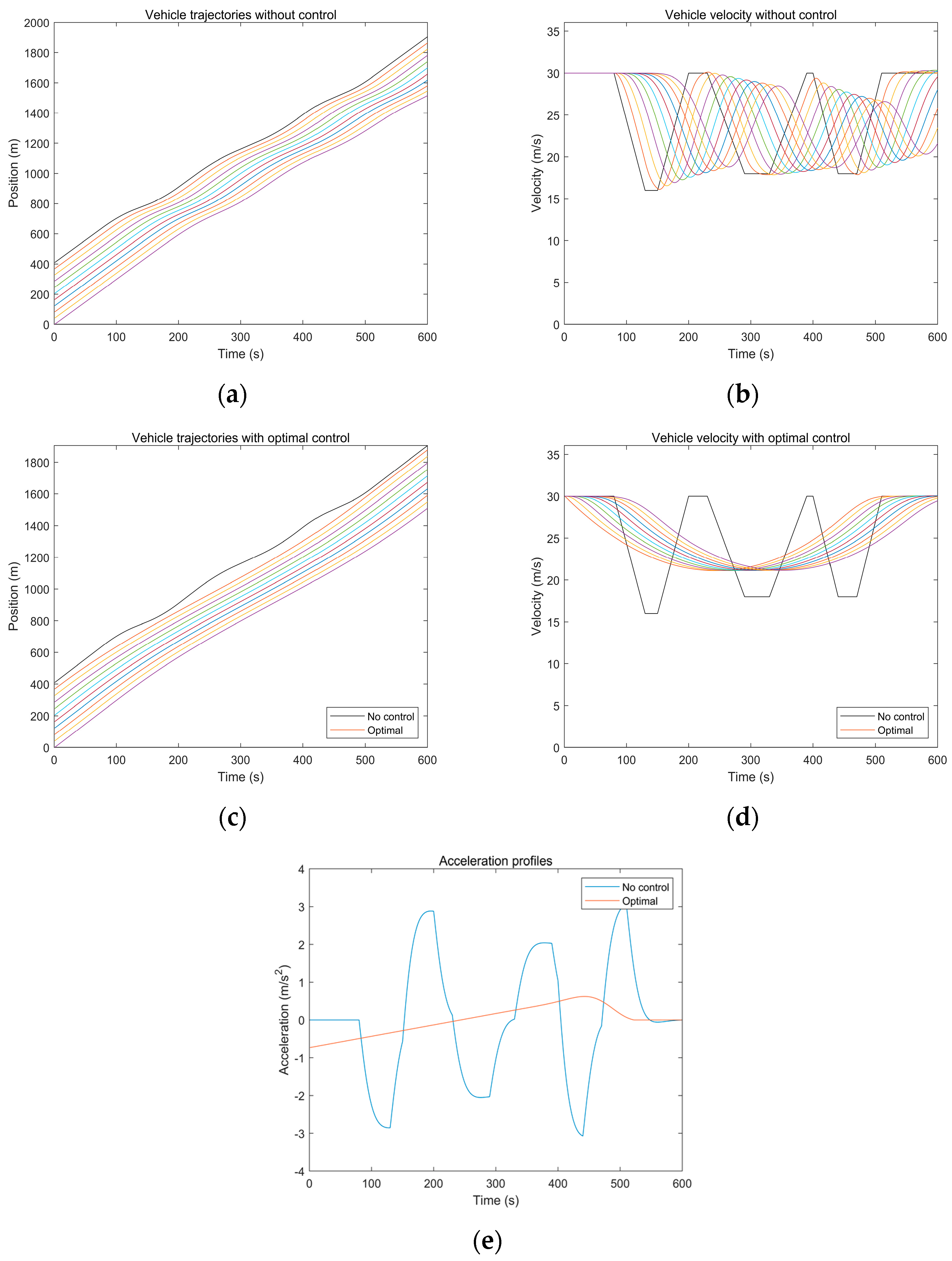 Applsci 14 01424 g004
