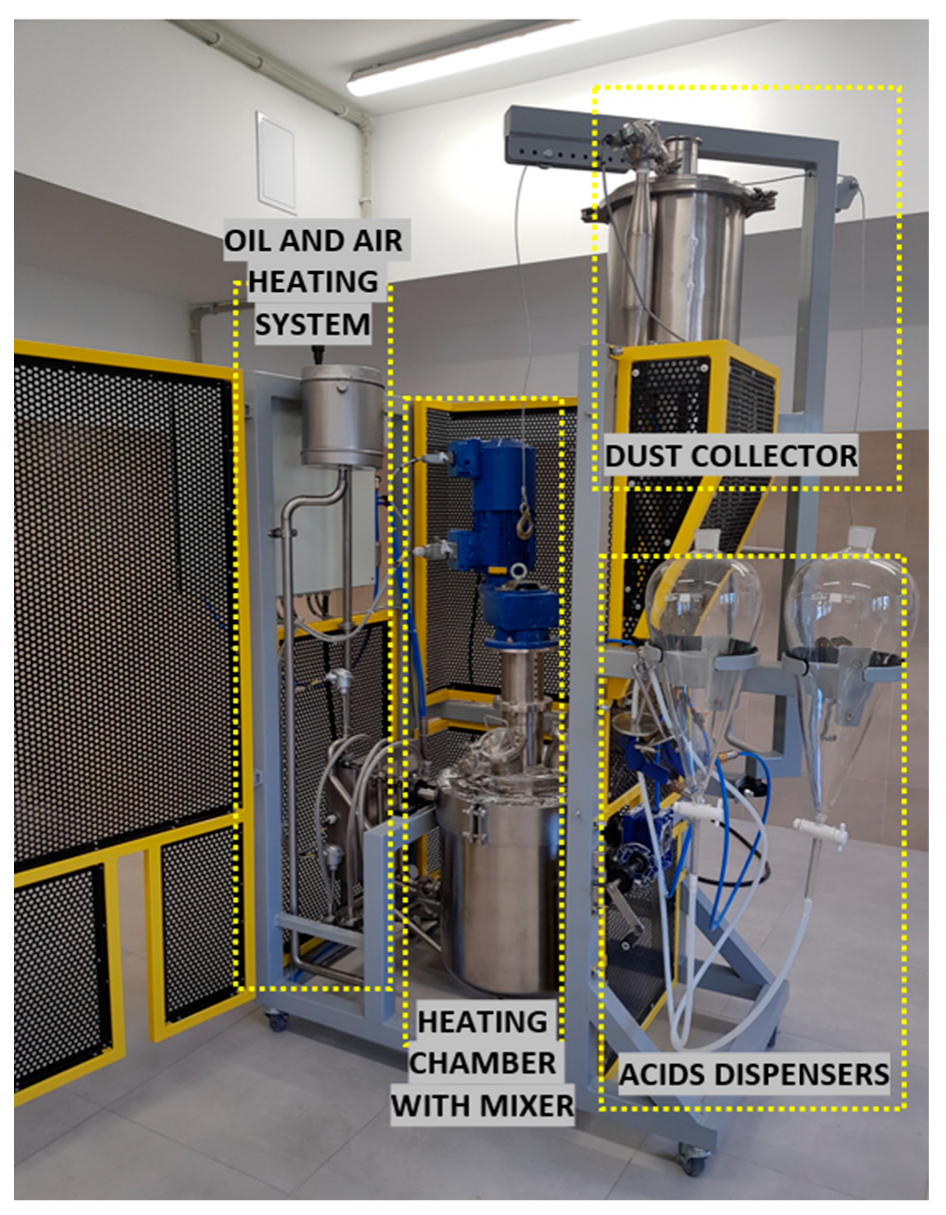 Applsci 14 01438 g001