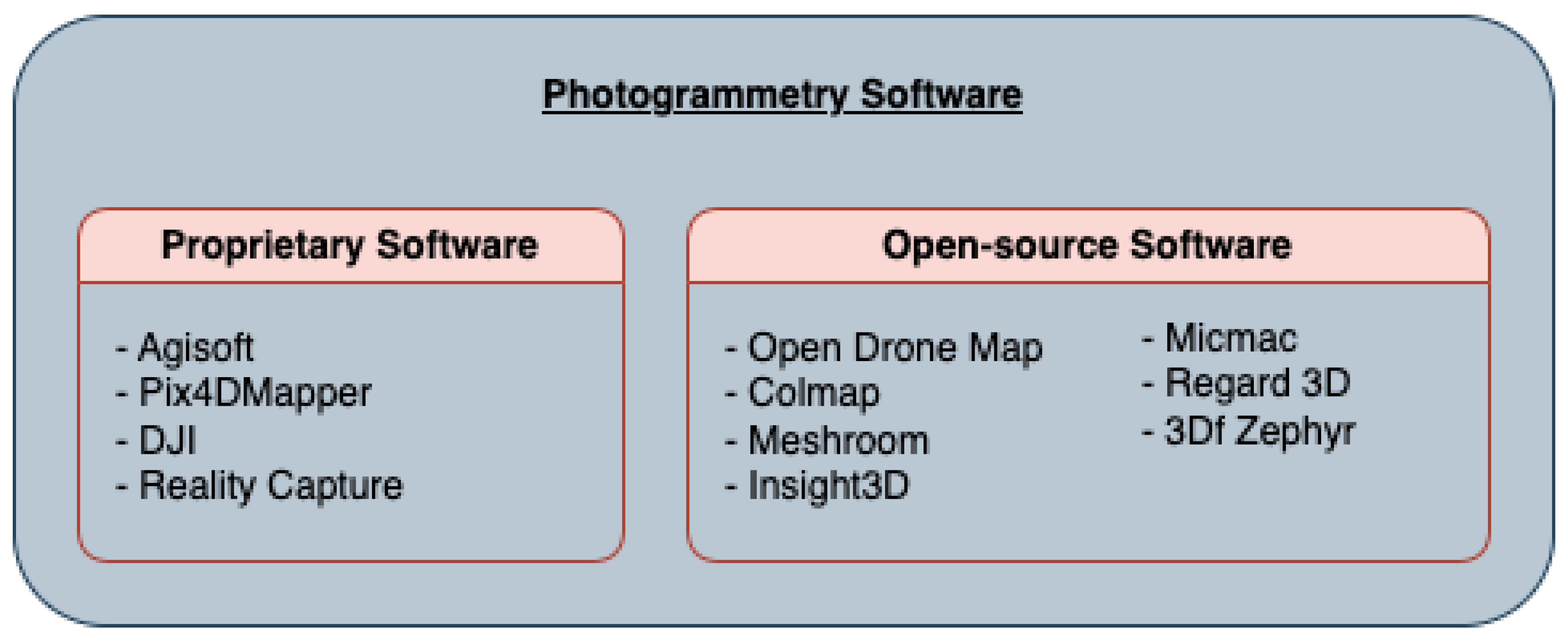 Applsci 14 01709 g001