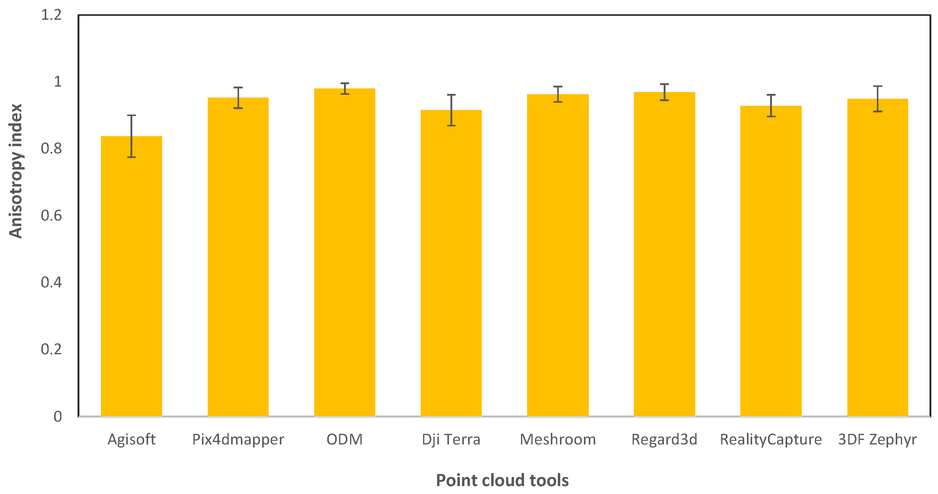 Applsci 14 01709 g005