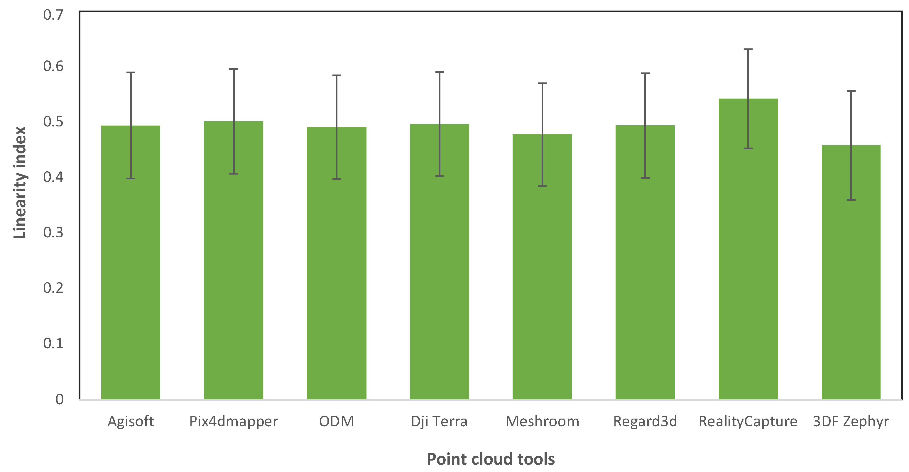 Applsci 14 01709 g006