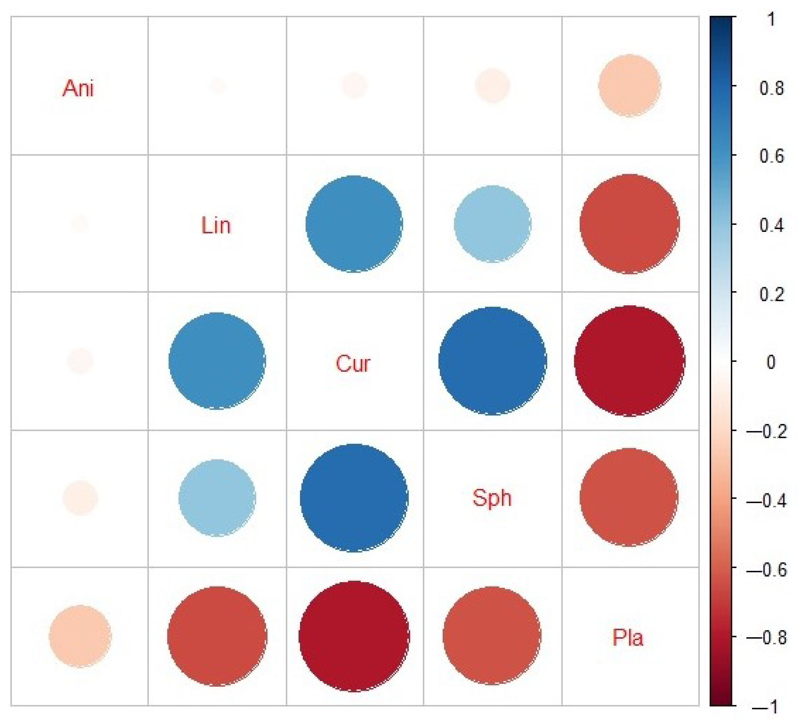 Applsci 14 01709 g010