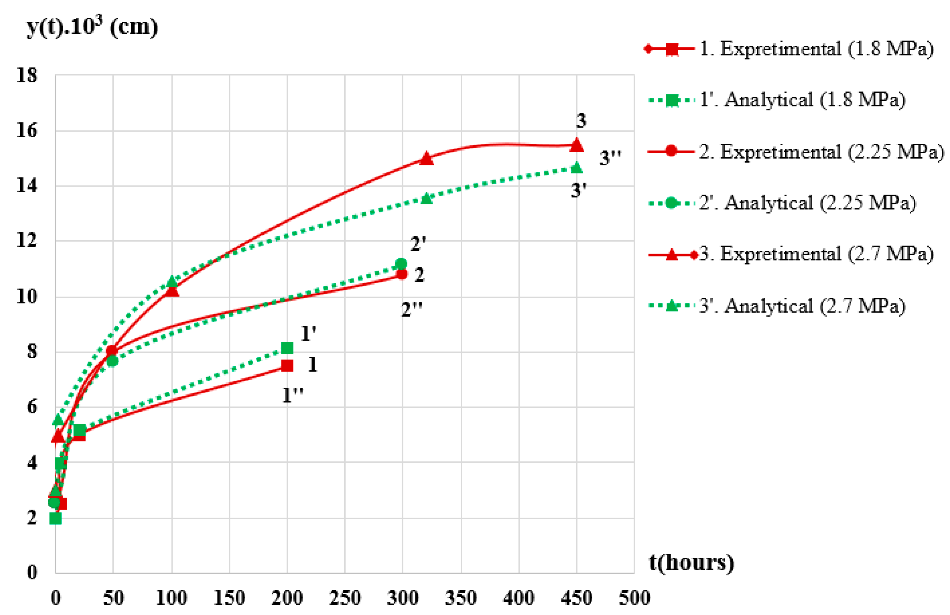 Applsci 14 01736 g004