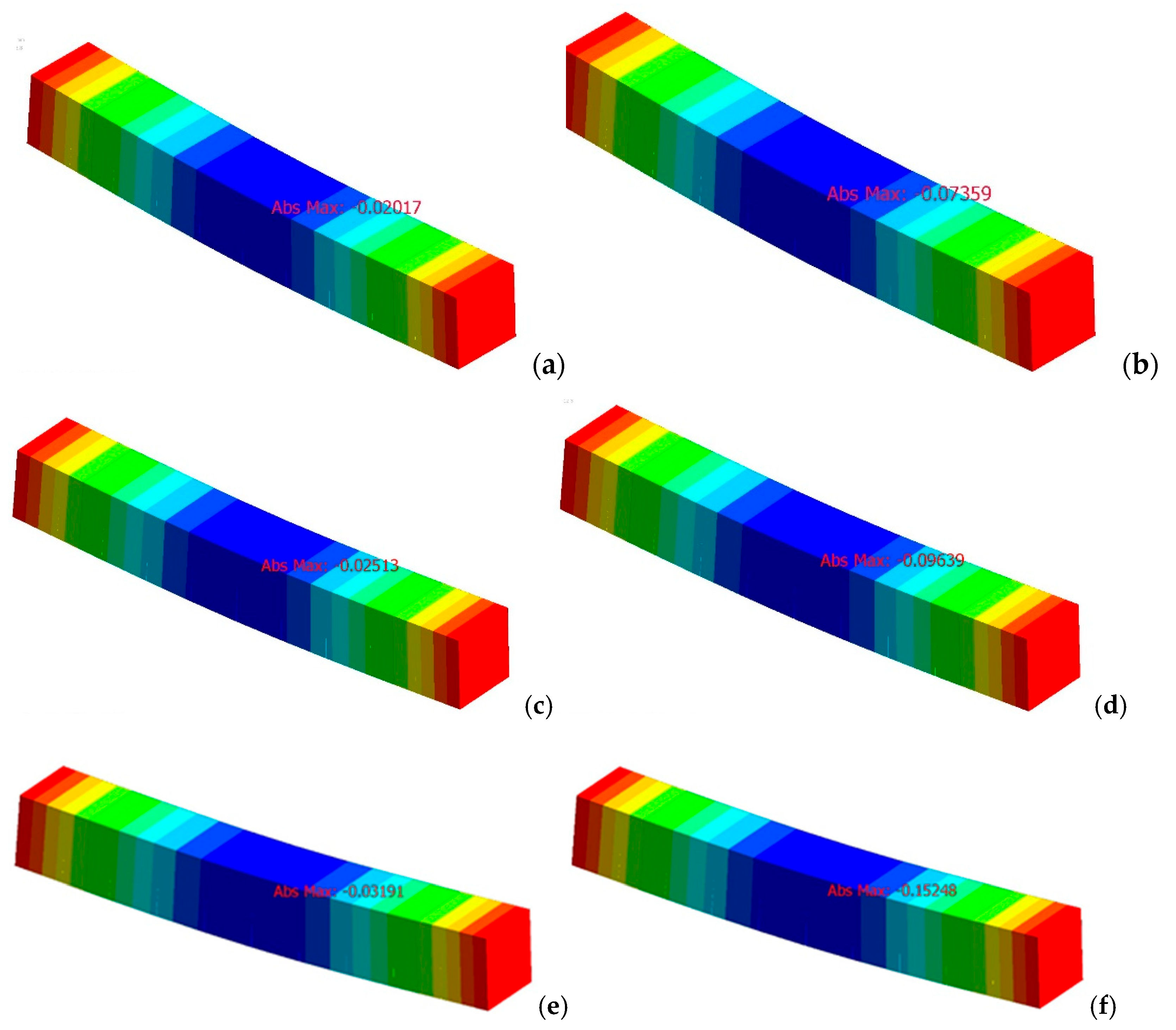Applsci 14 01736 g007