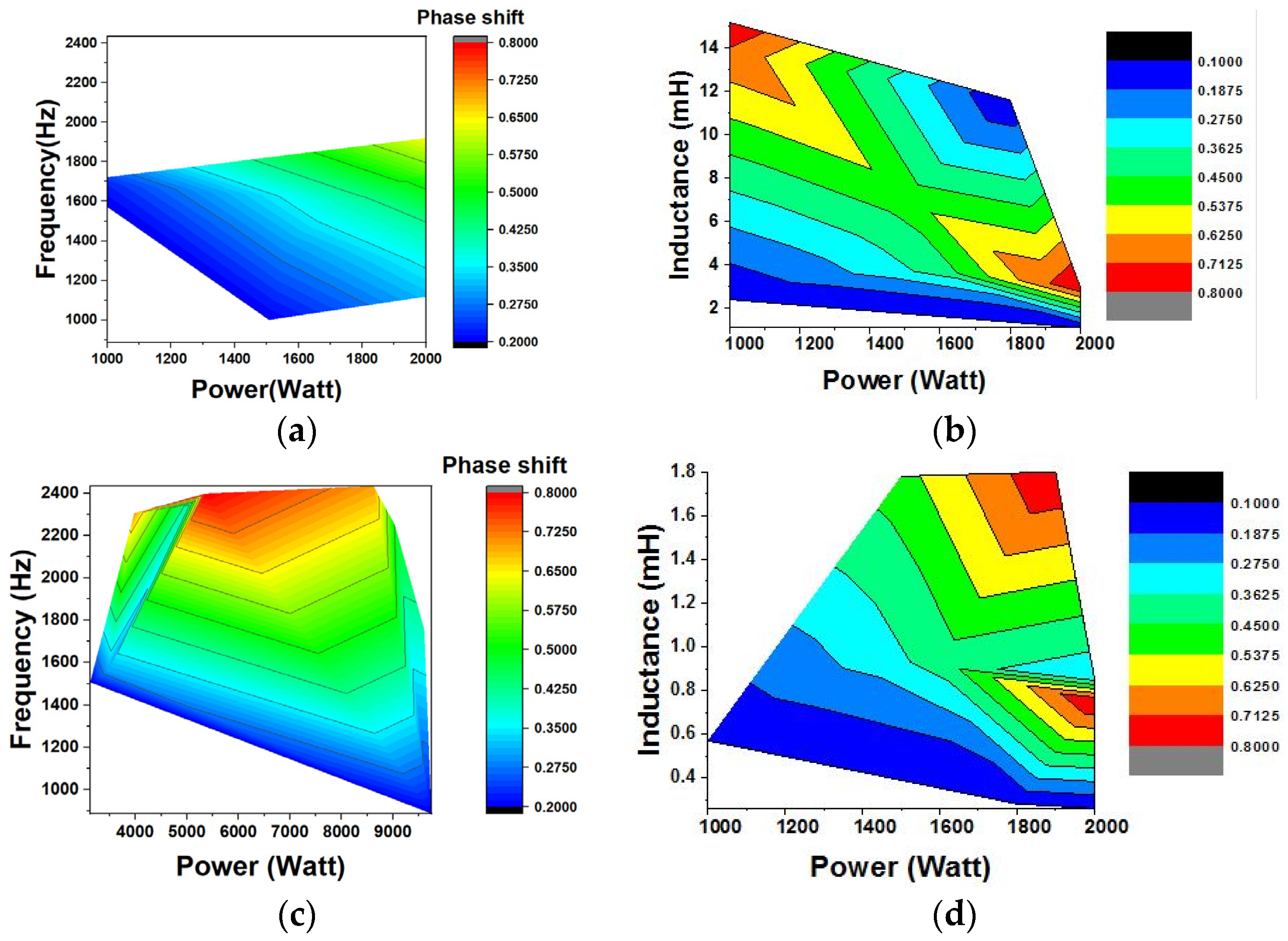 Applsci 14 01915 g005