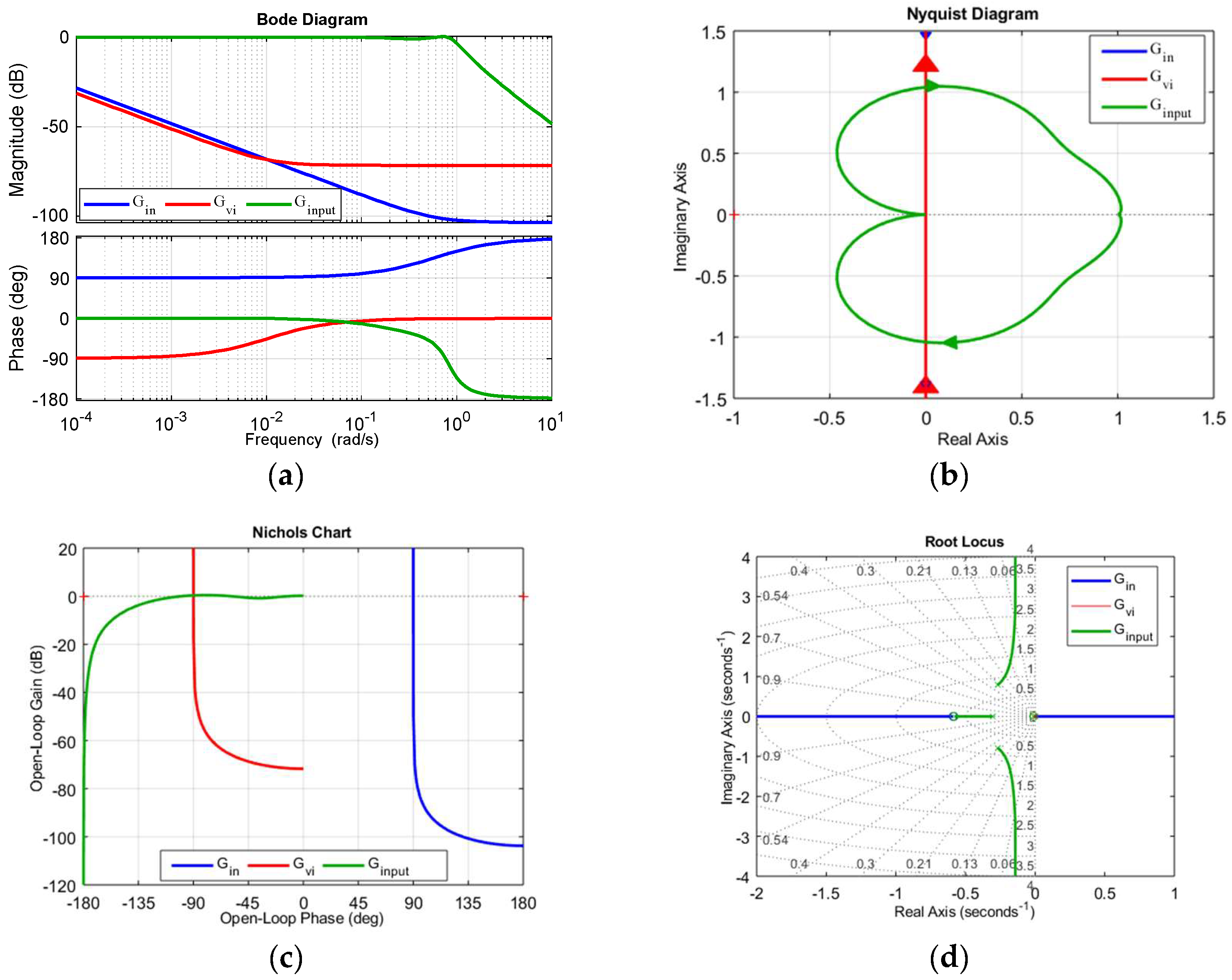 Applsci 14 01915 g007a