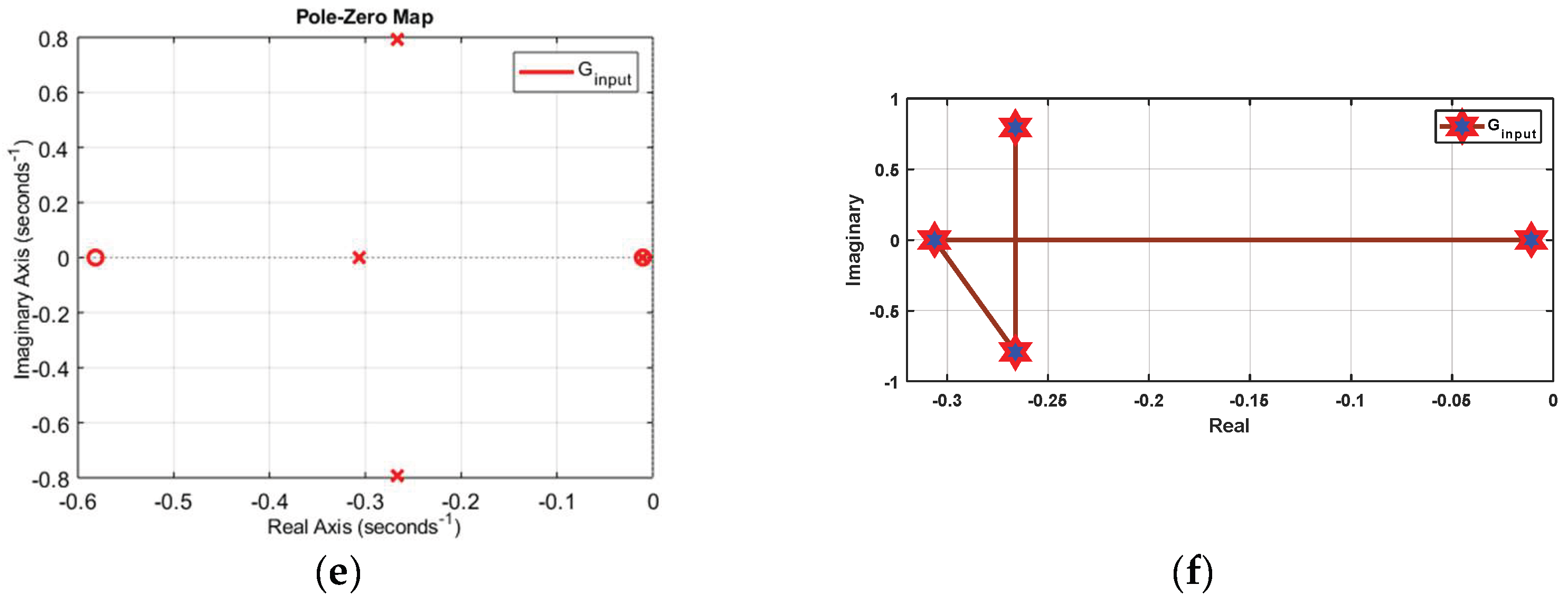 Applsci 14 01915 g007b