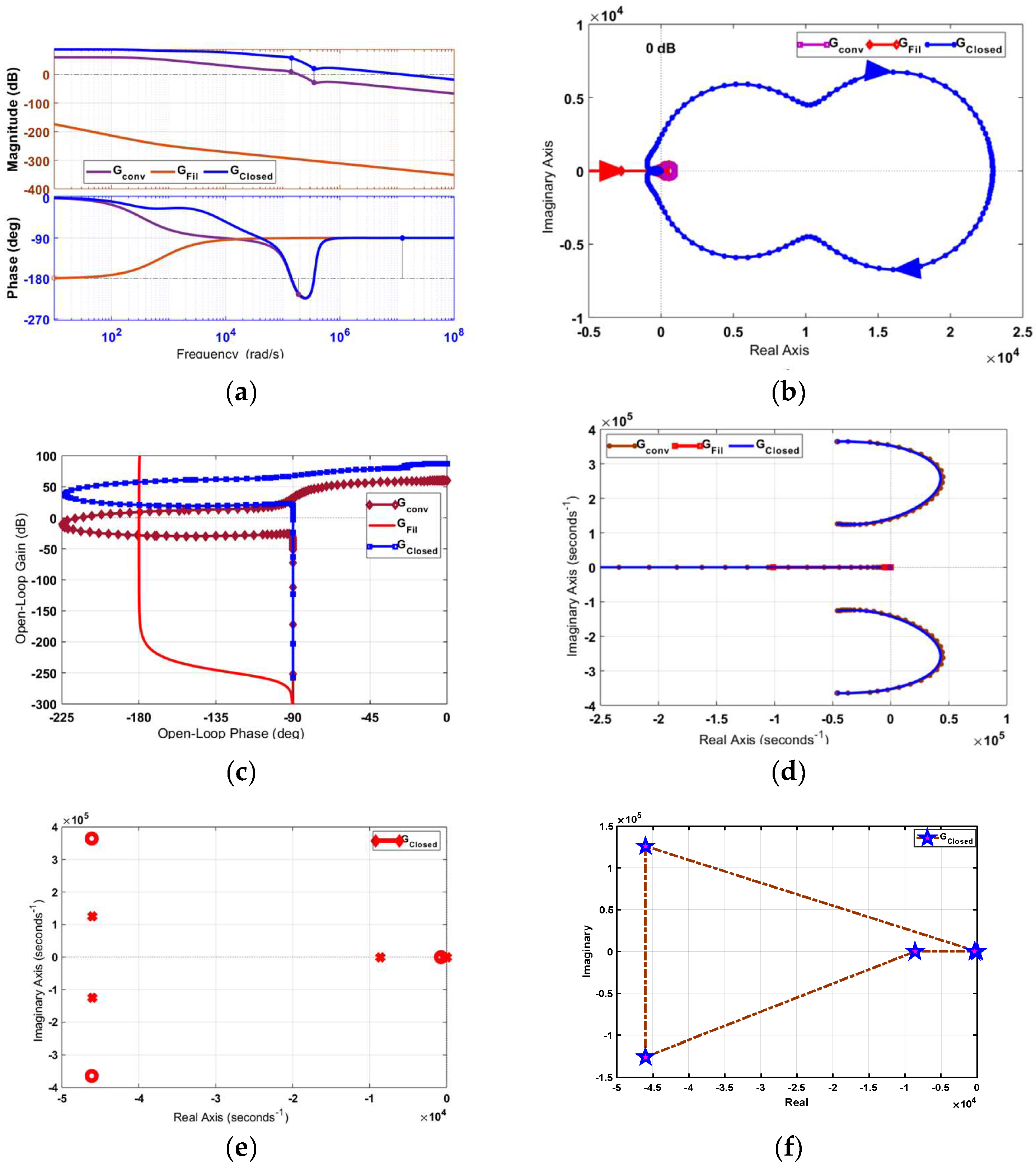 Applsci 14 01915 g008