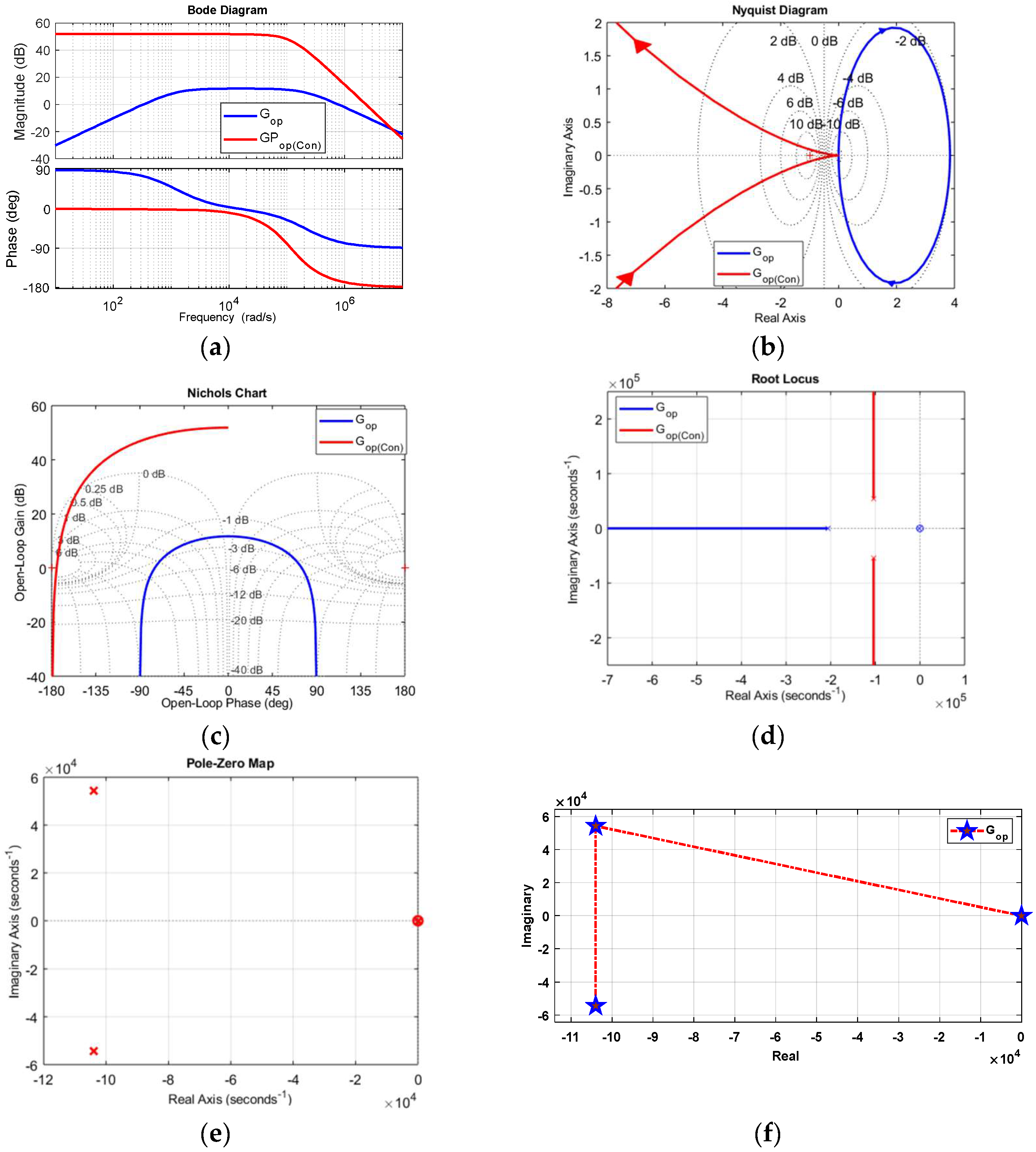 Applsci 14 01915 g009