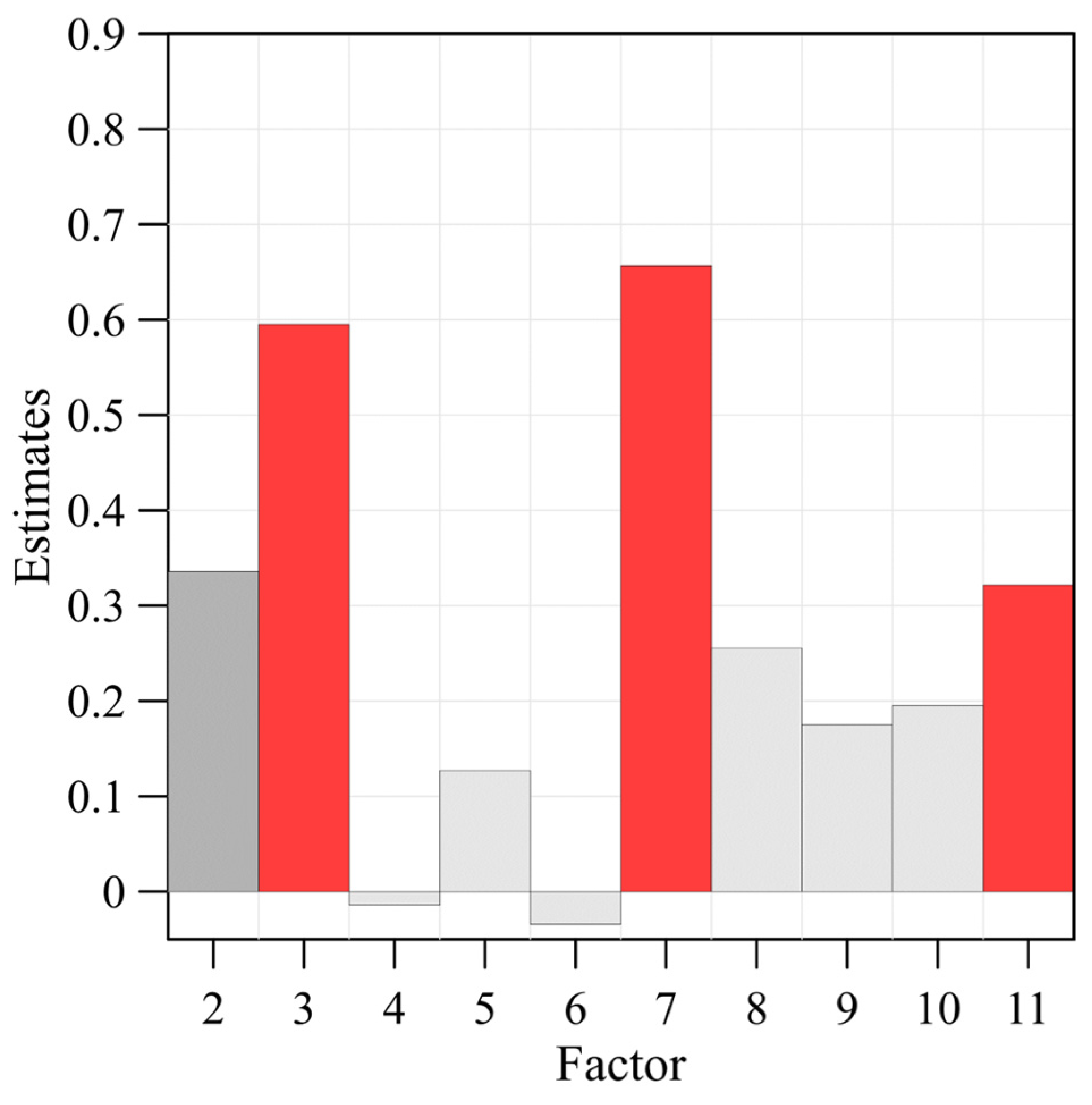 Applsci 14 01930 g006
