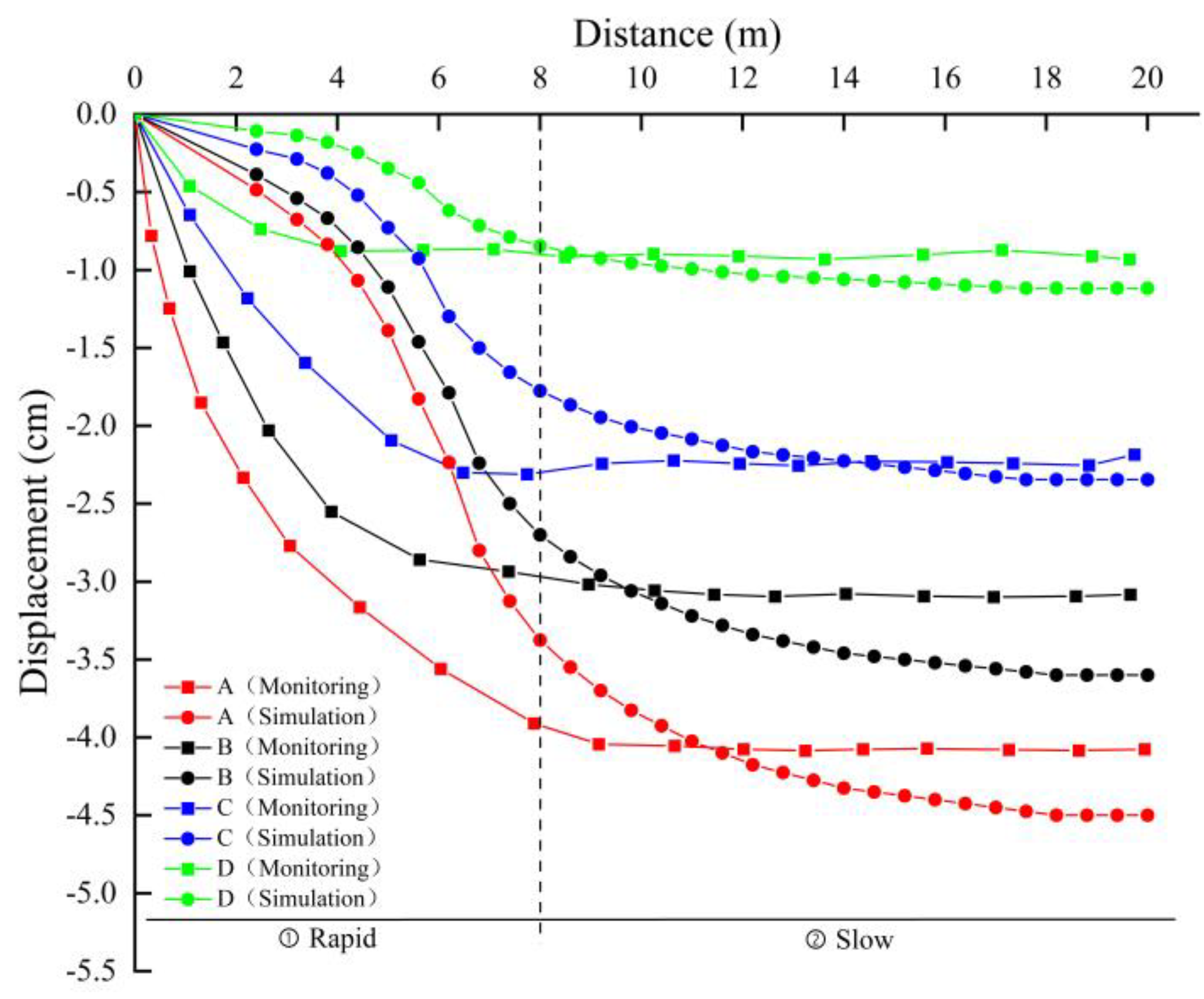 Applsci 14 02028 g009