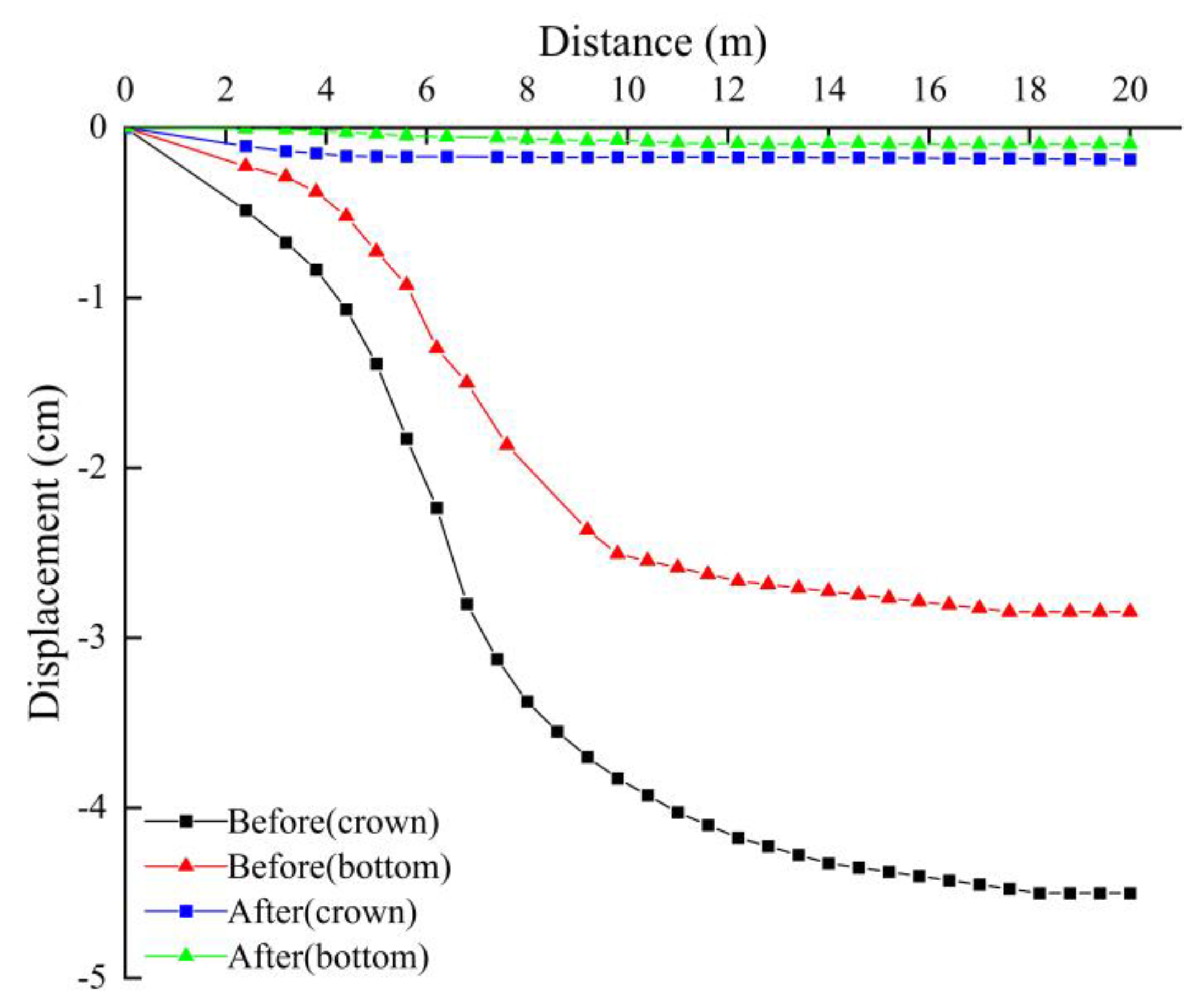 Applsci 14 02028 g011