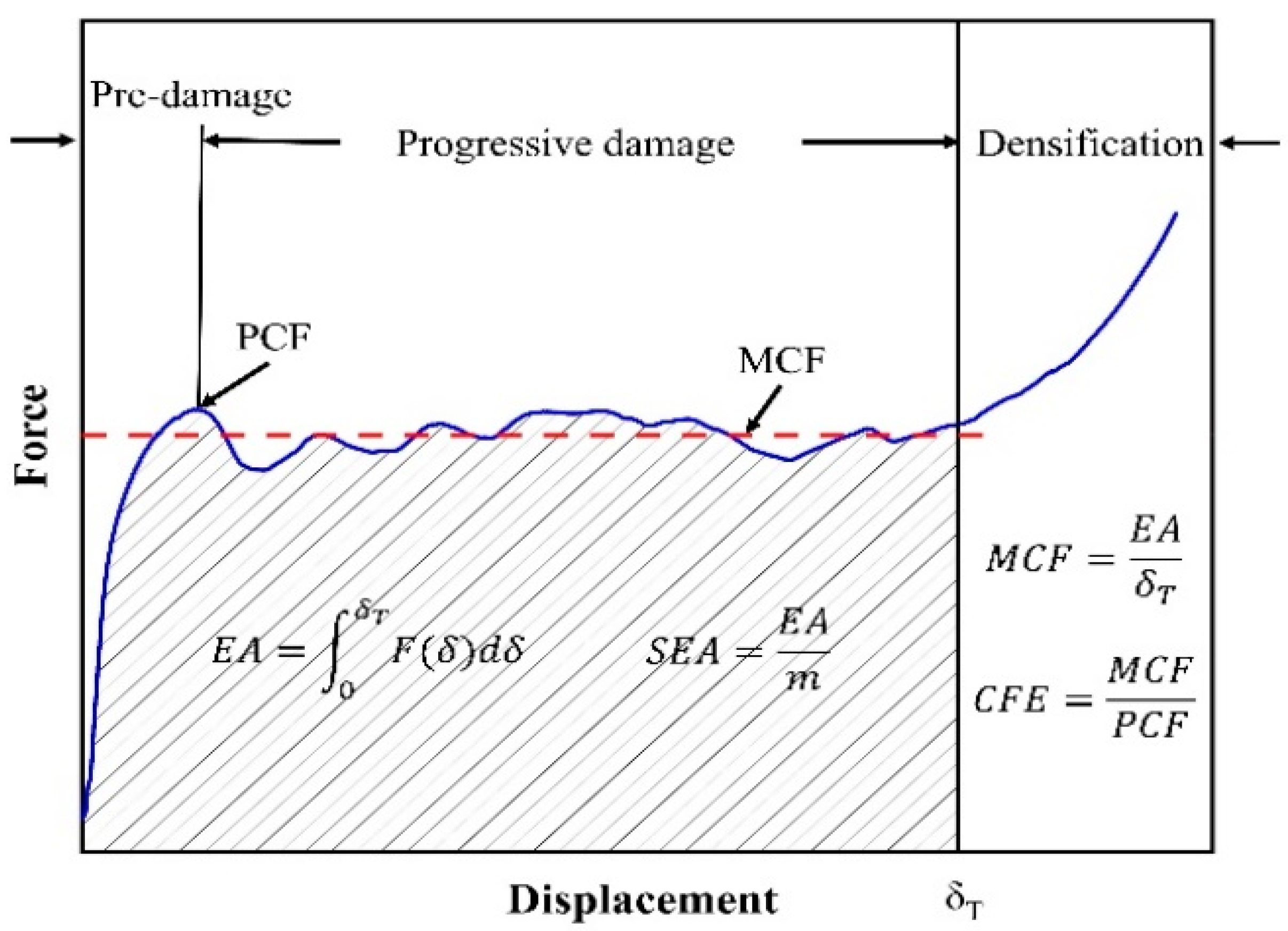 Applsci 14 02064 g009