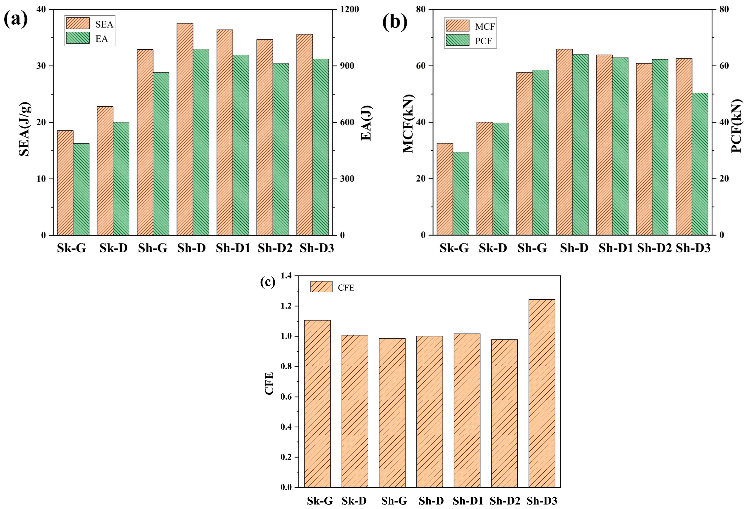 Applsci 14 02064 g018