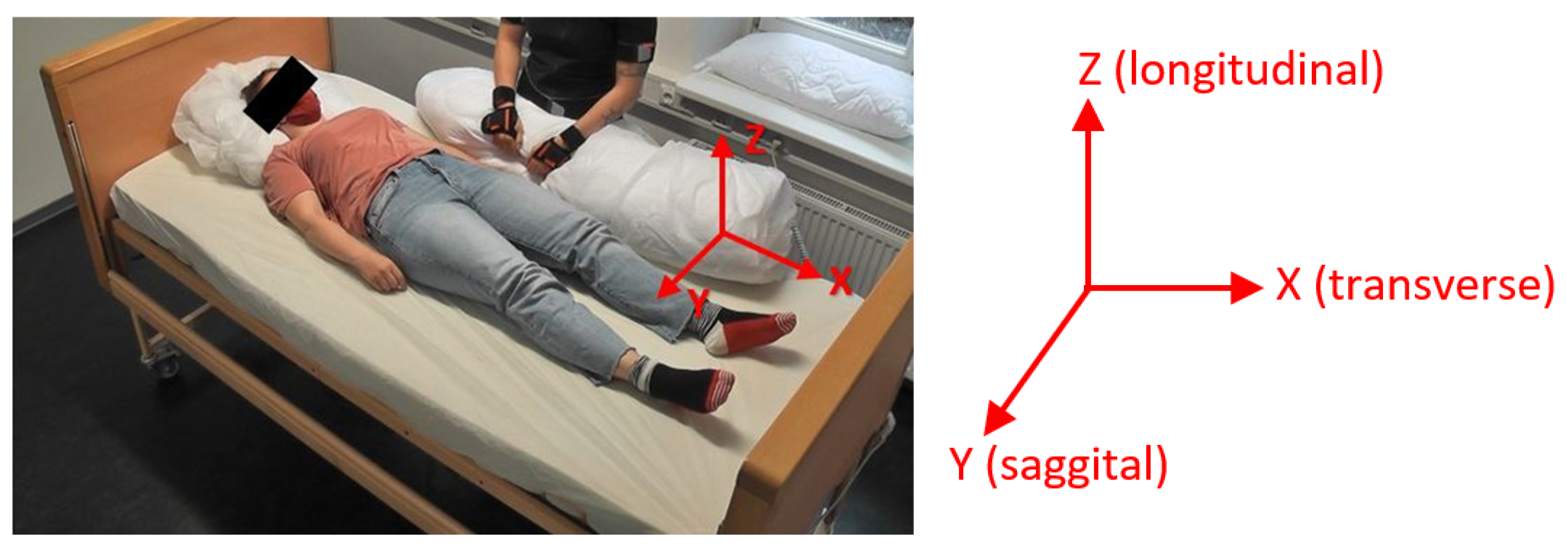 Applsci 14 02295 g002