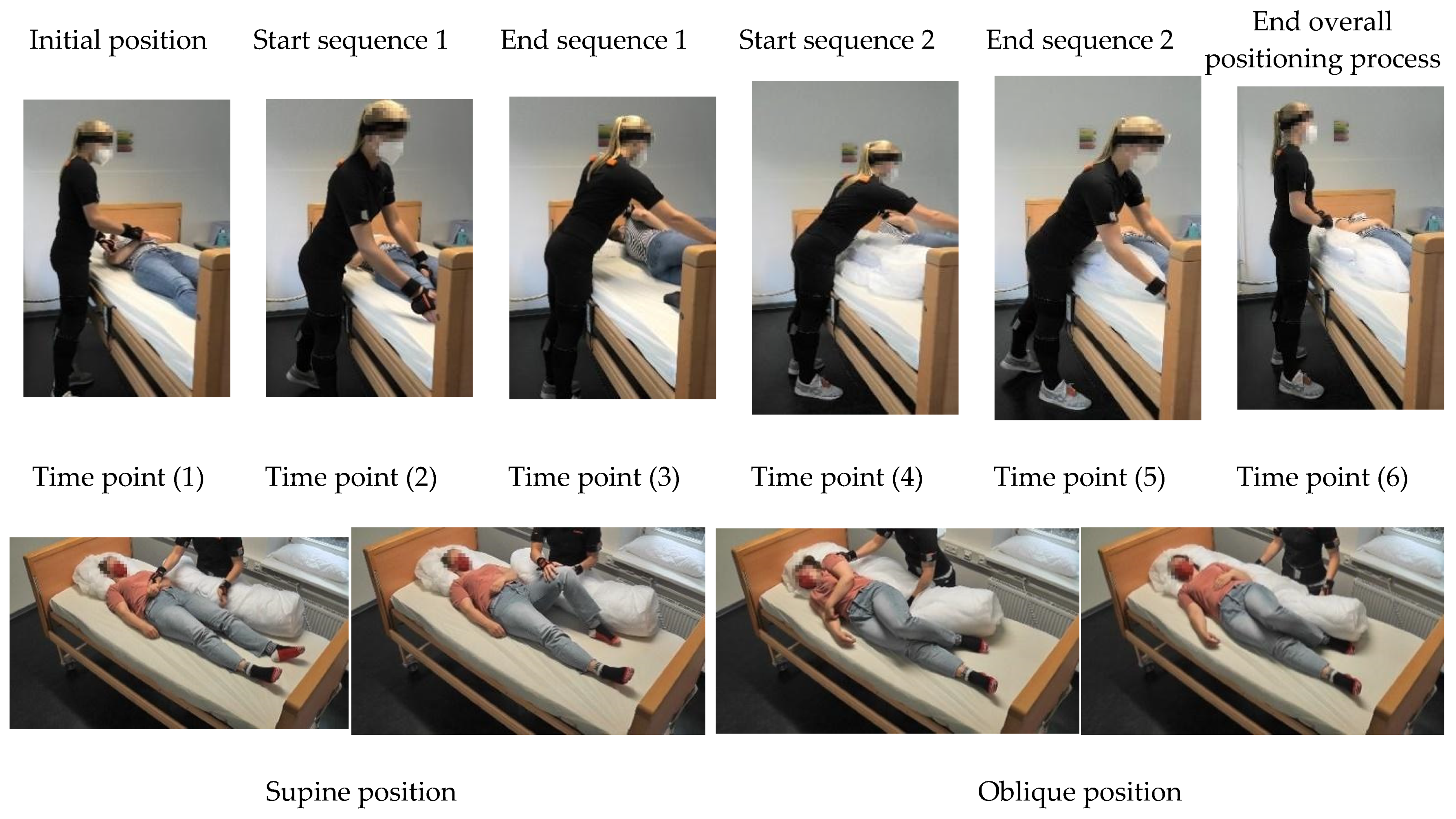 Applsci 14 02295 g003