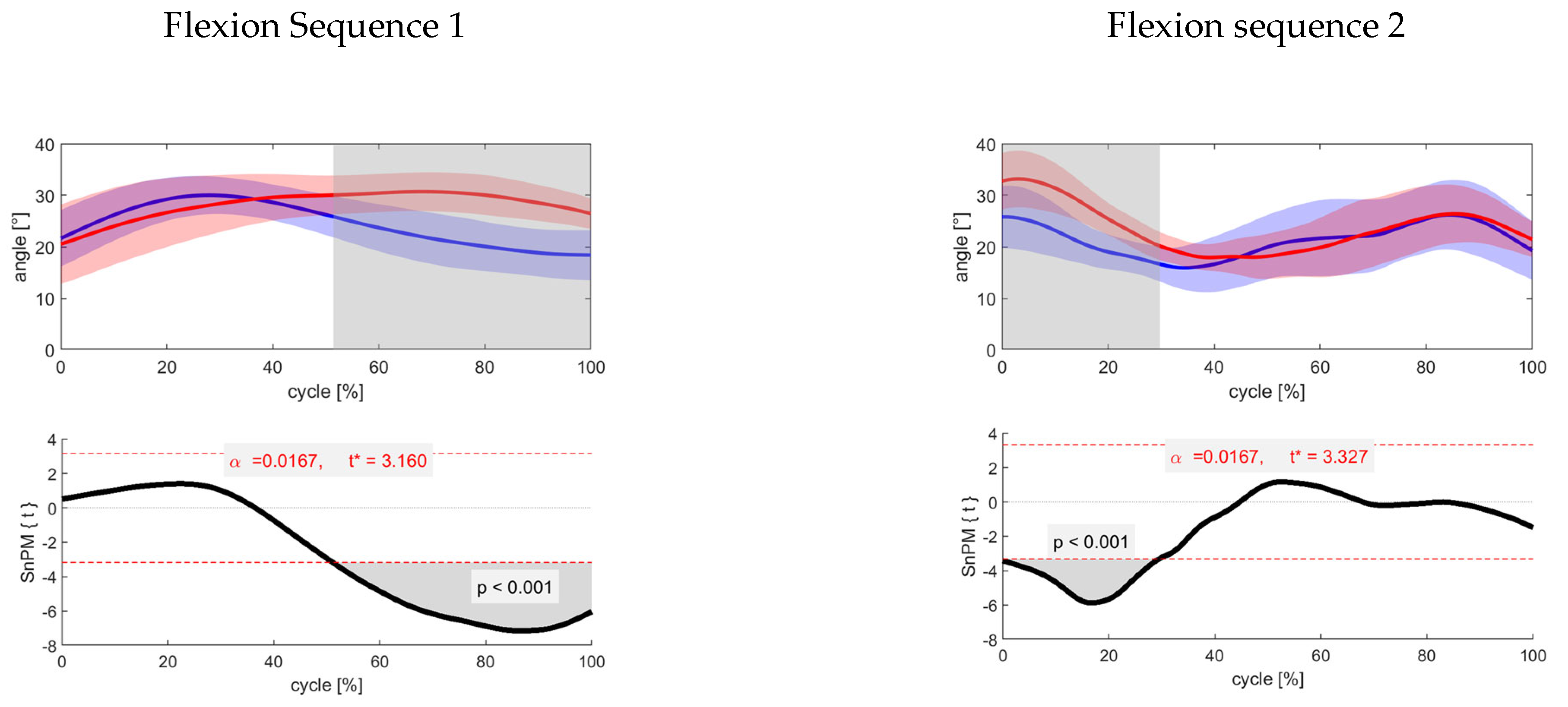 Applsci 14 02295 g004a