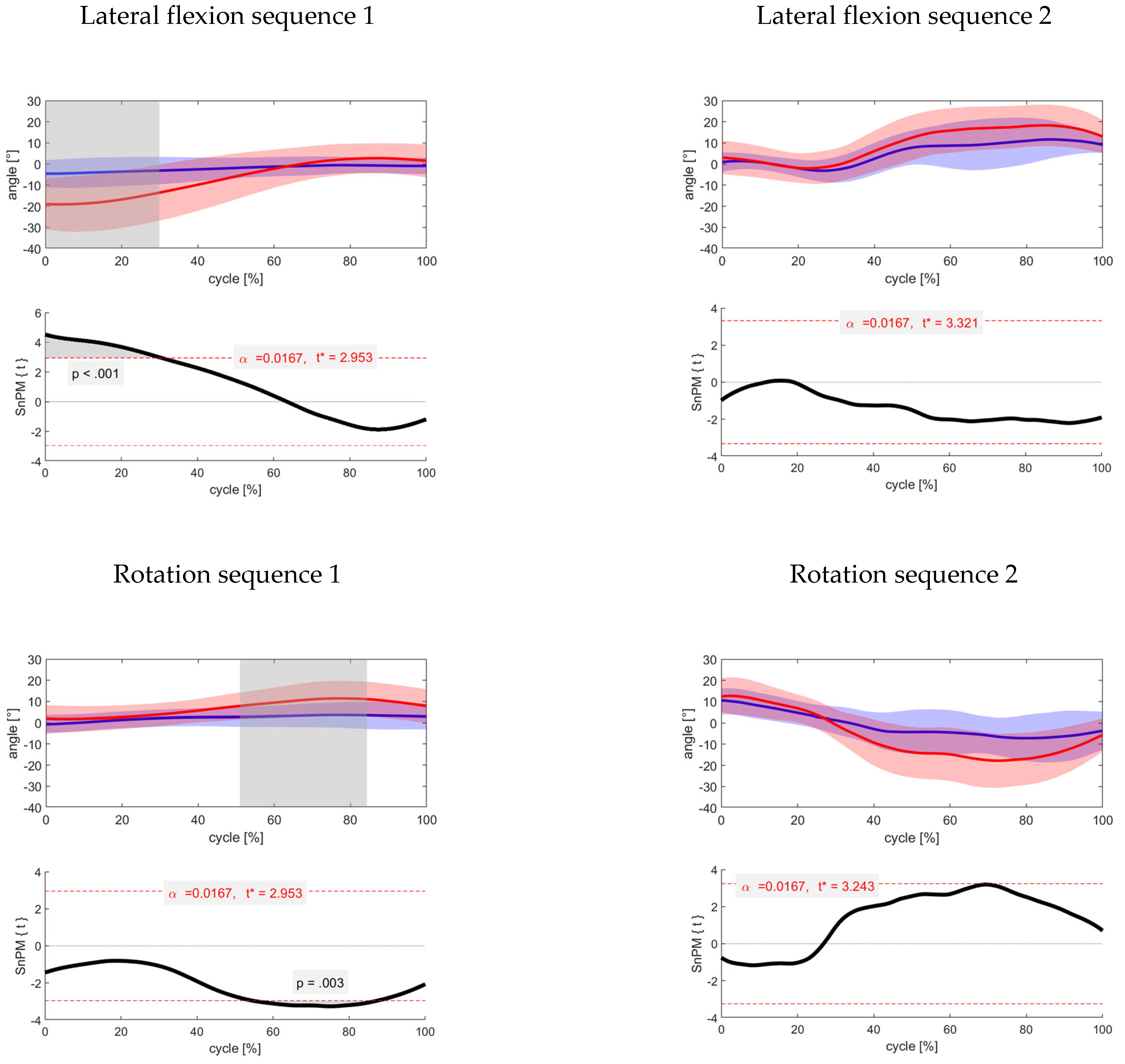 Applsci 14 02295 g004b