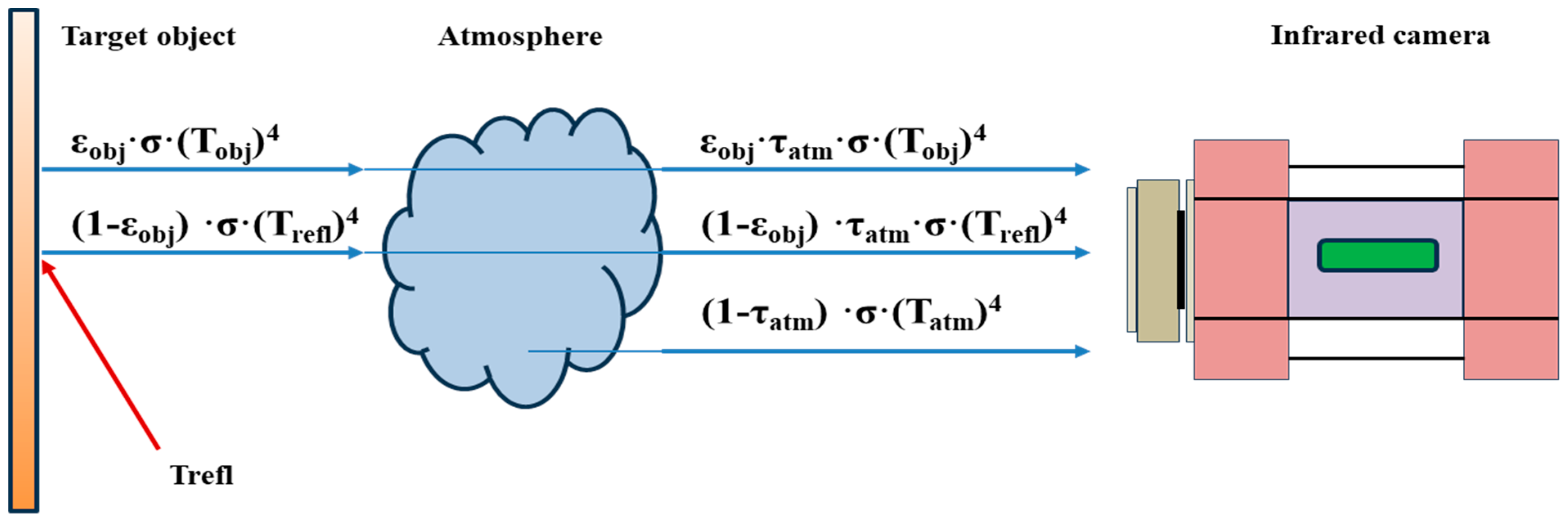 Applsci 14 02350 g002
