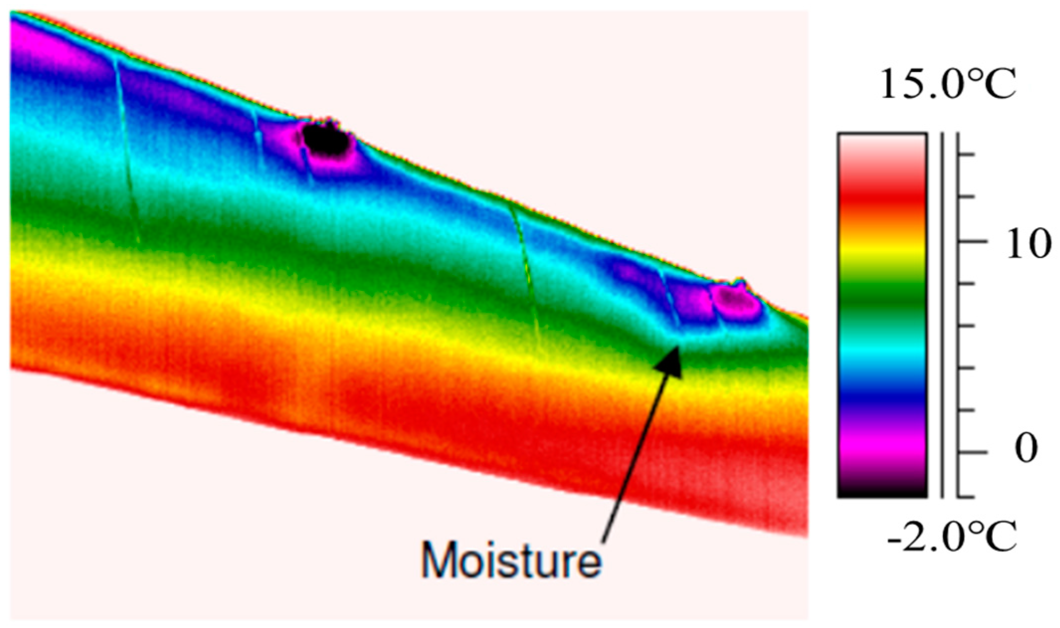 Applsci 14 02350 g003