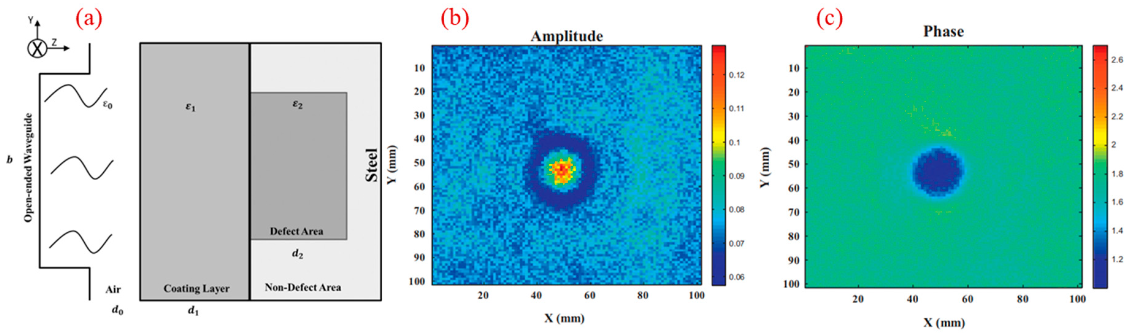 Applsci 14 02350 g004