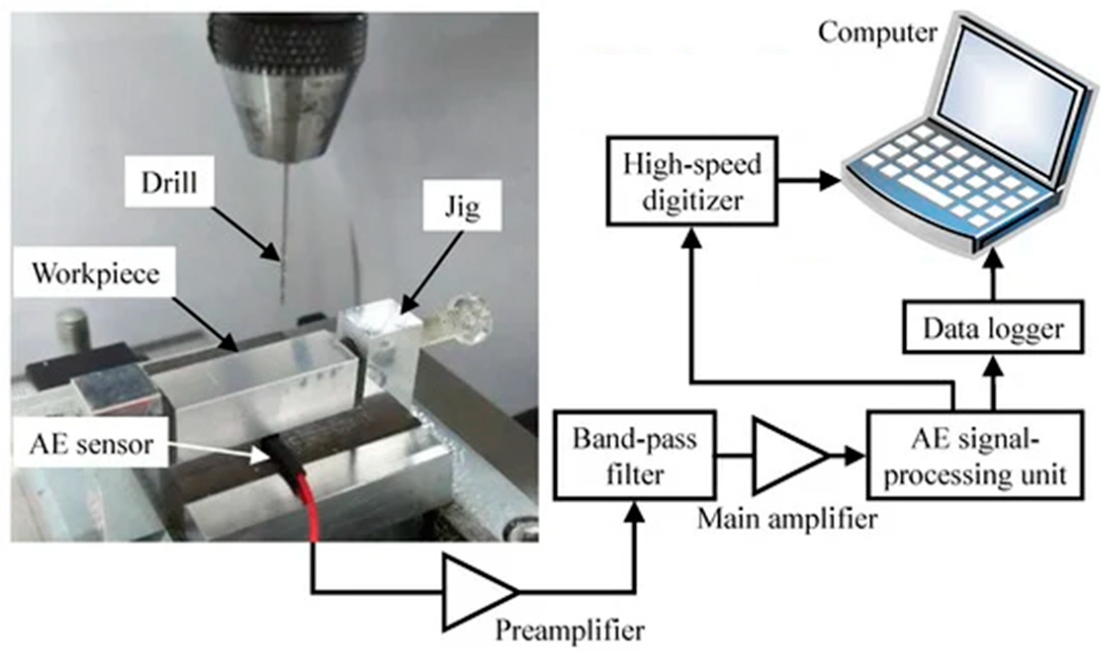 Applsci 14 02350 g006