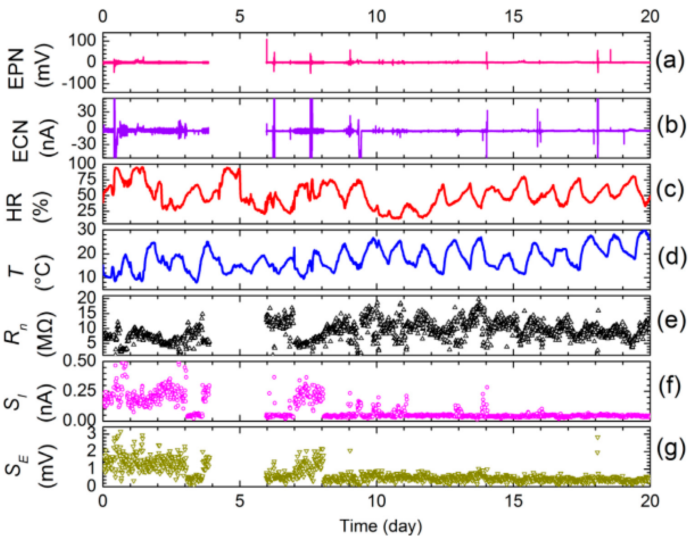 Applsci 14 02350 g010