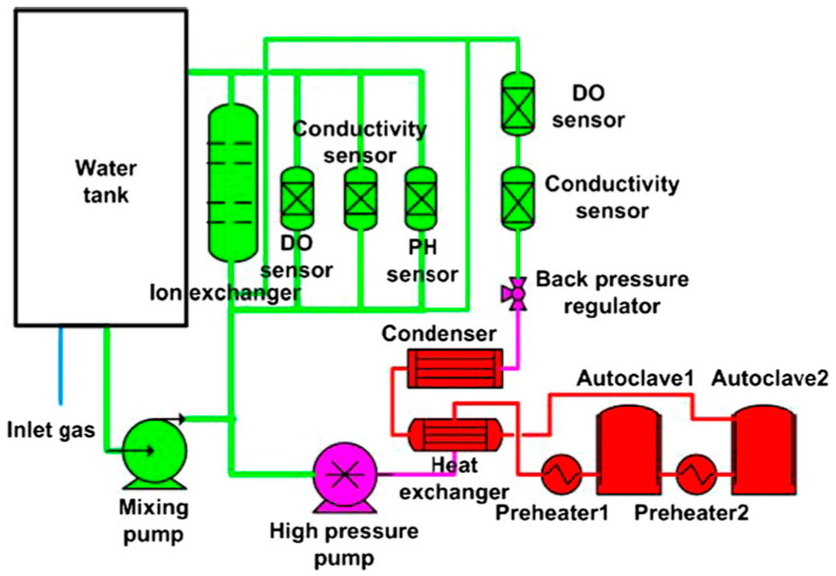 Applsci 14 02350 g012
